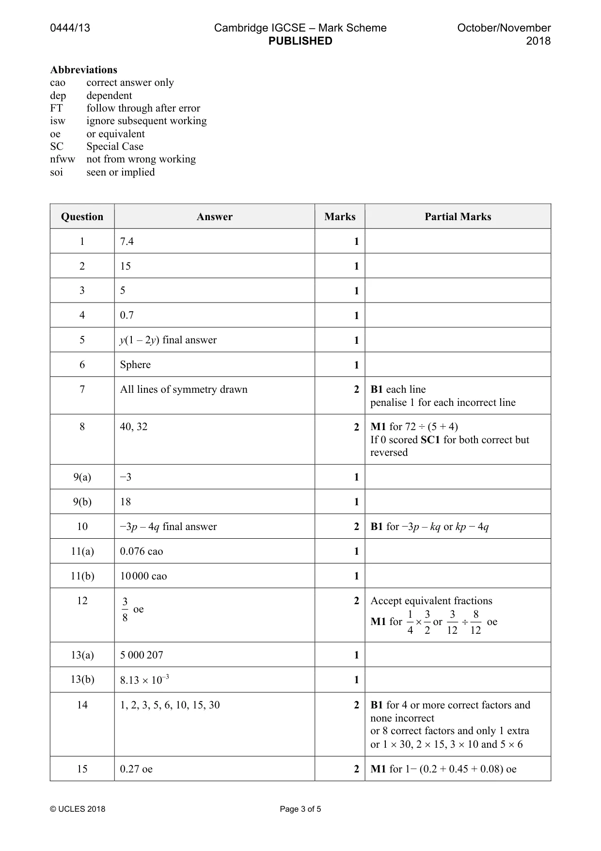 Mark scheme, page 3 of 5