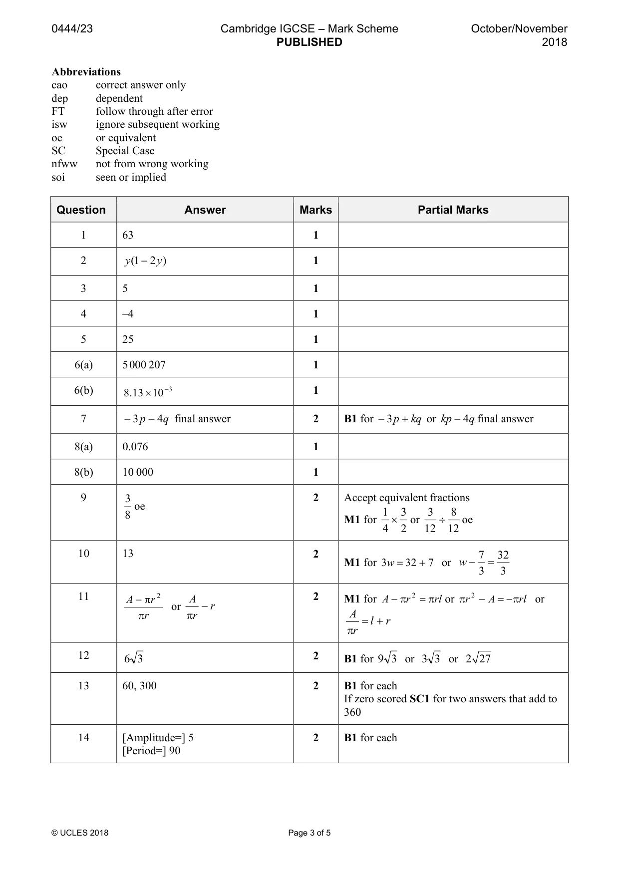 Mark scheme, page 3 of 5