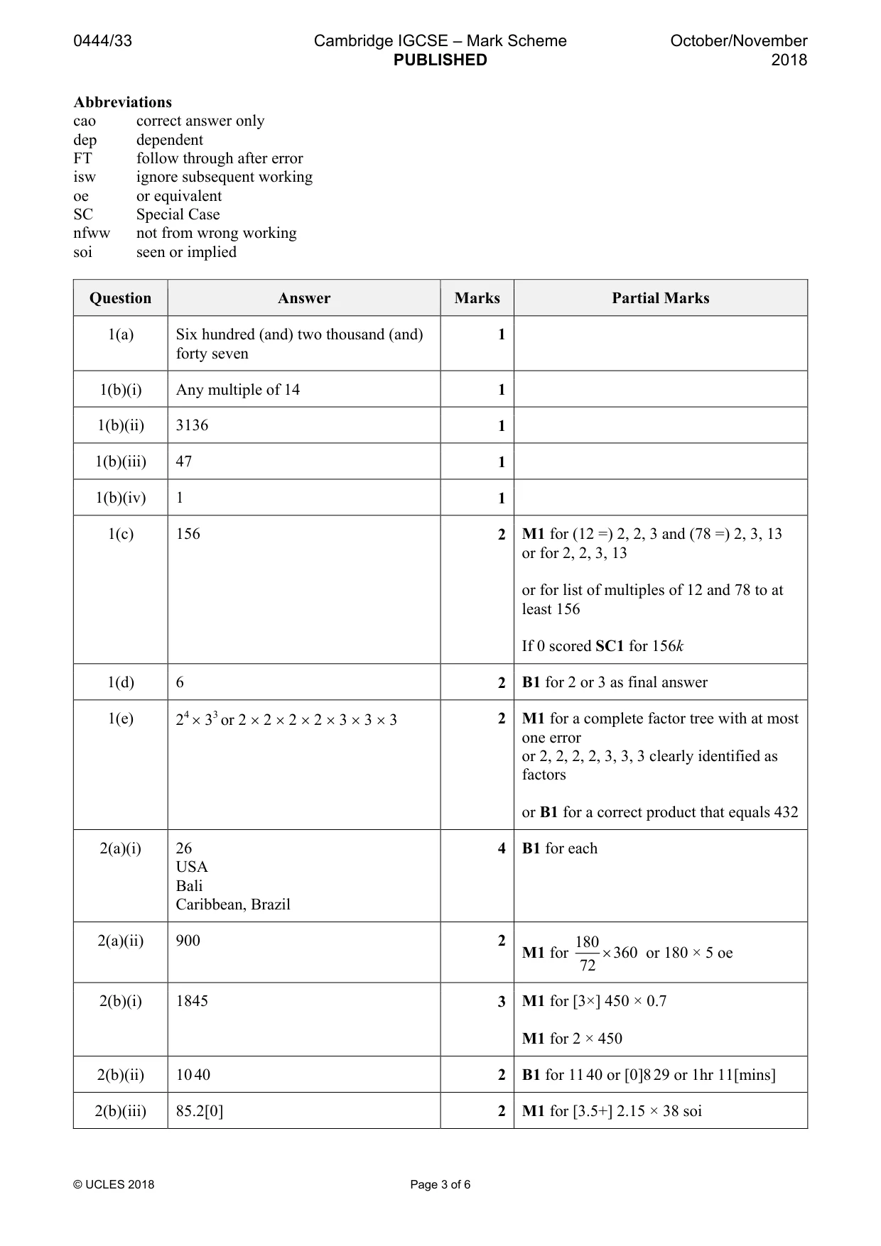 Mark scheme, page 3 of 6