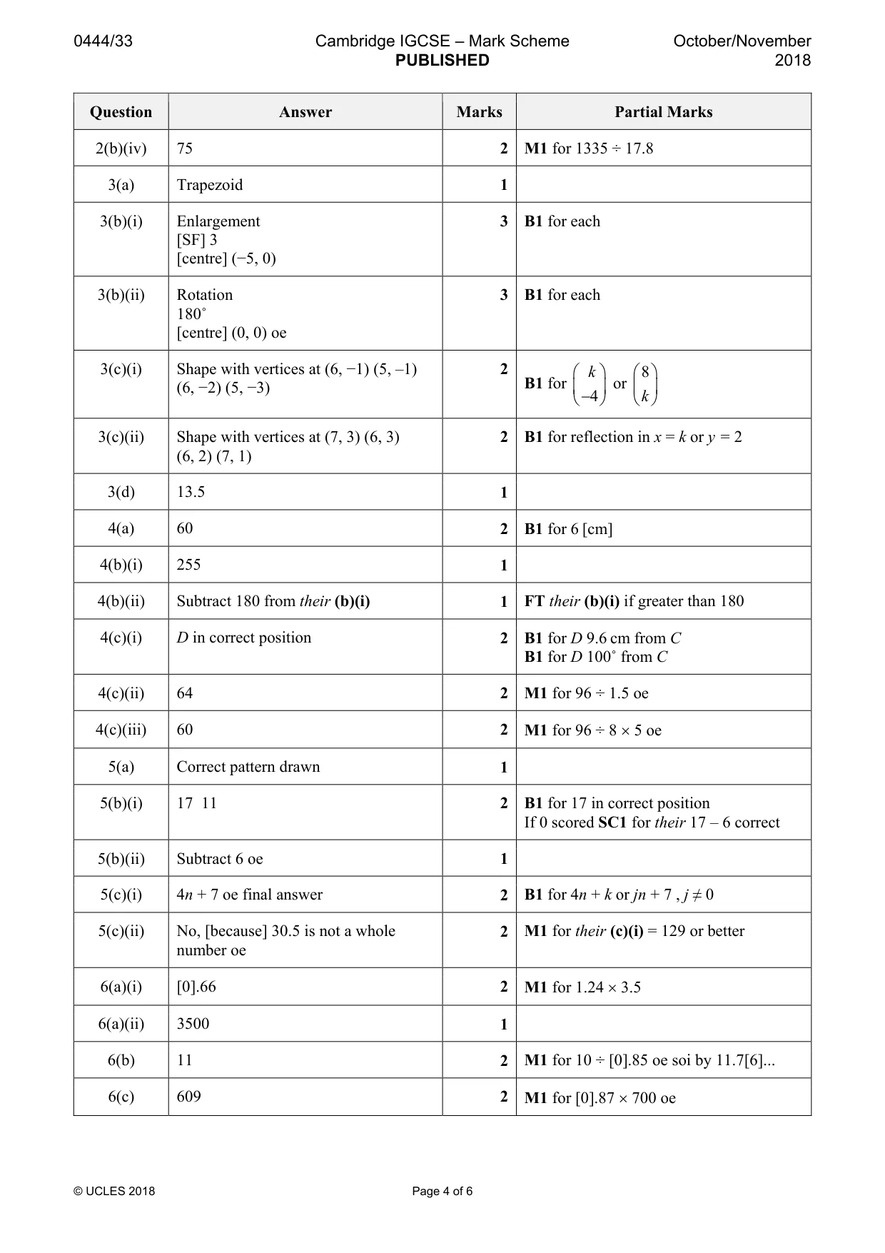 Mark scheme, page 4 of 6