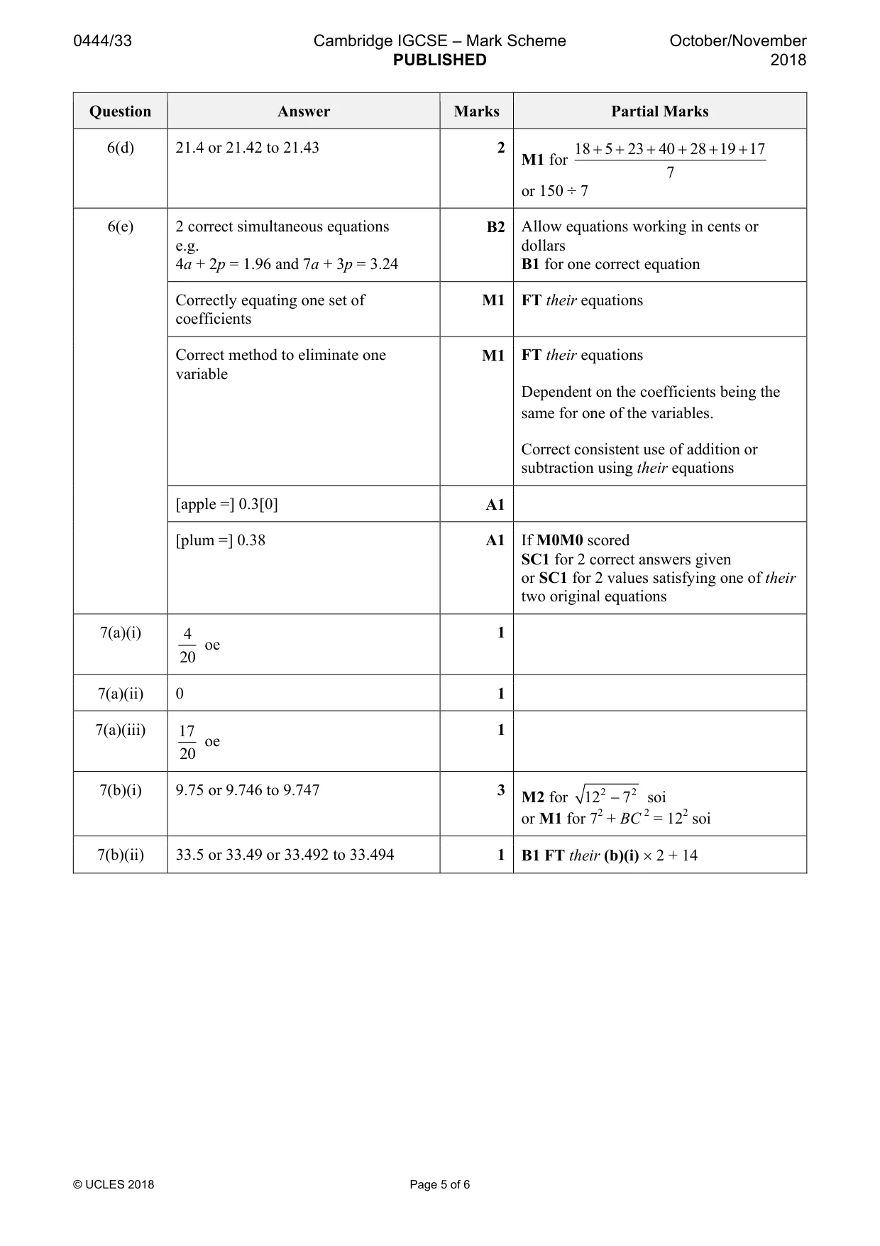 Mark scheme, page 5 of 6