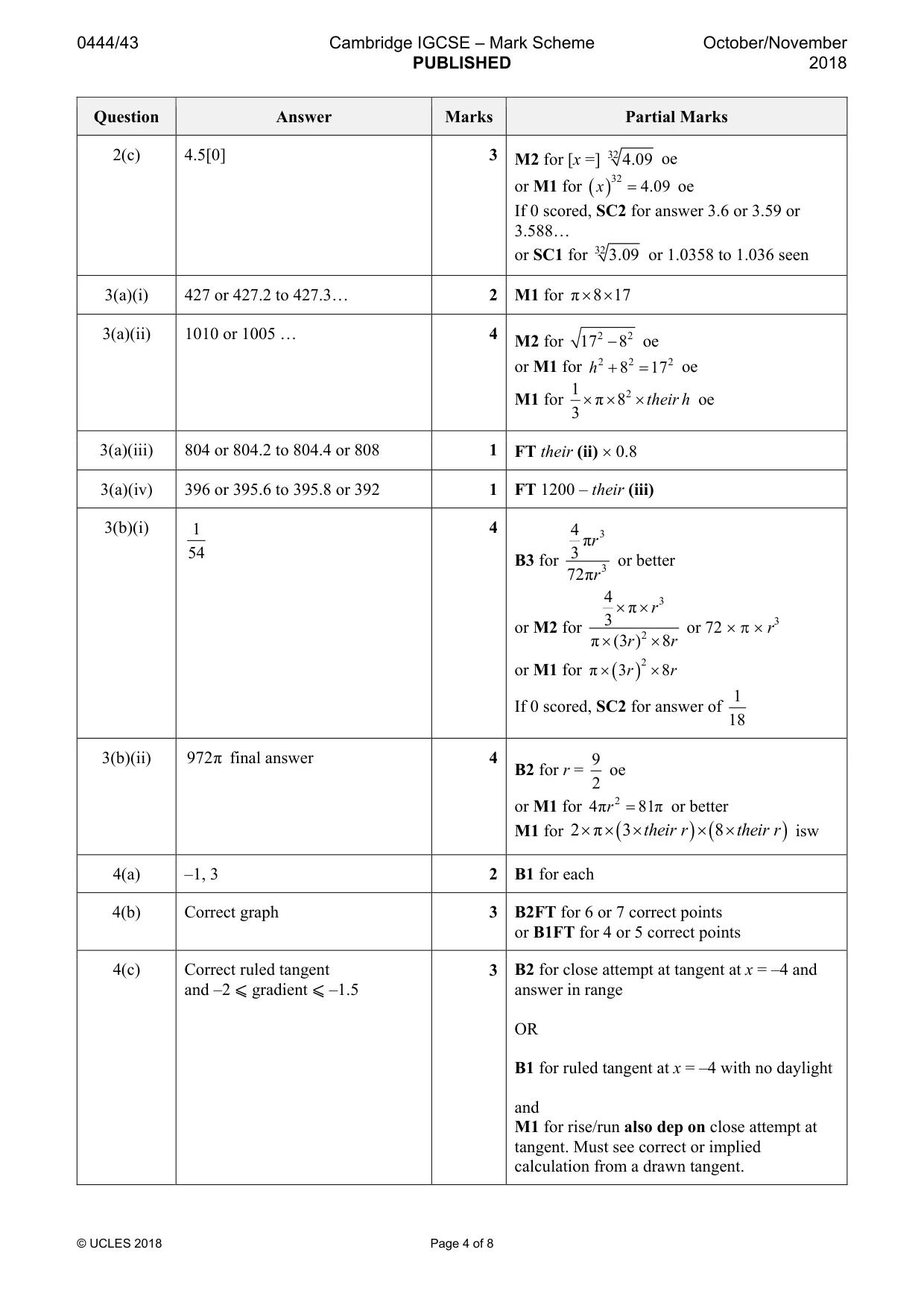 Mark scheme, page 4 of 8