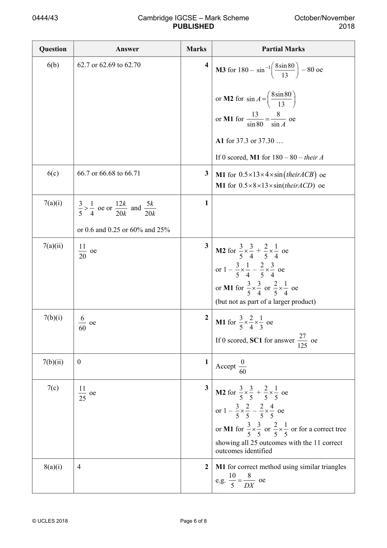 Mark scheme, page 6 of 8