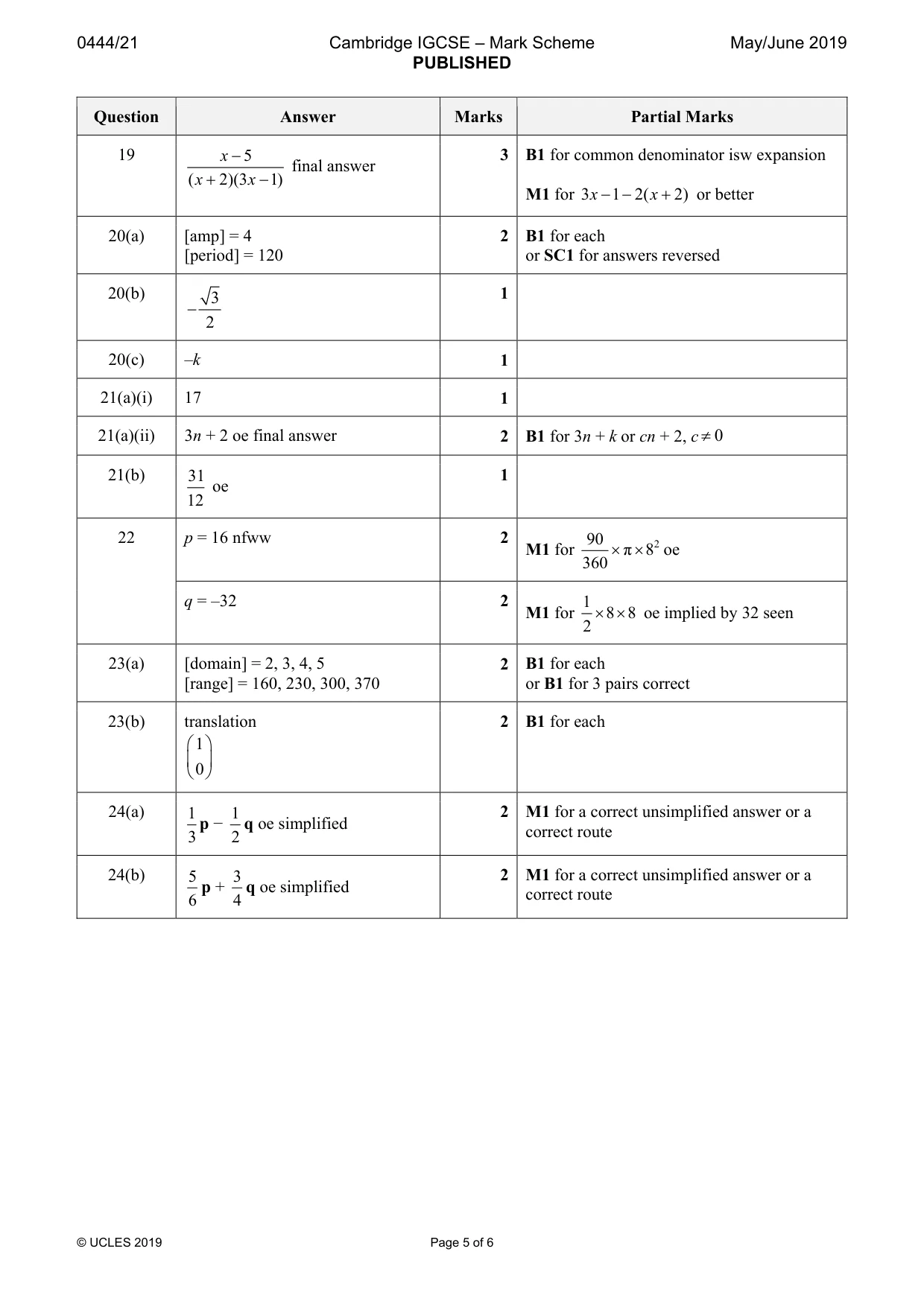 Mark scheme, page 5 of 6