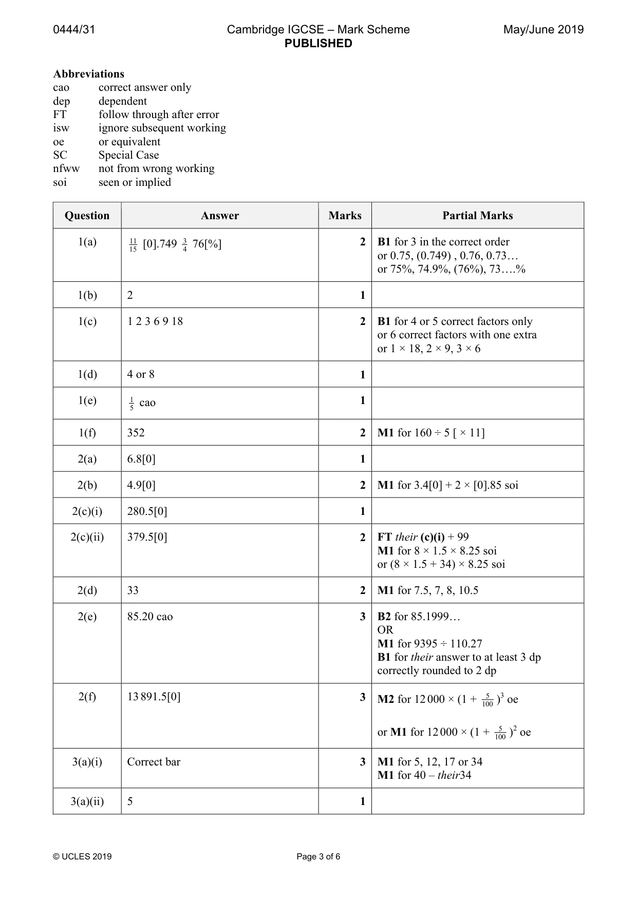 Mark scheme, page 3 of 6