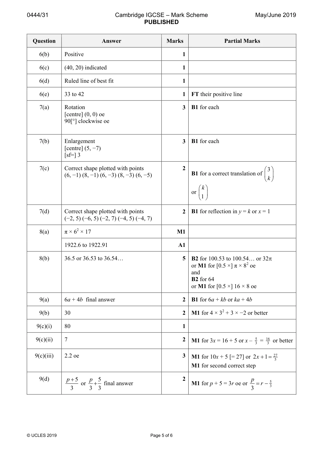 Mark scheme, page 5 of 6