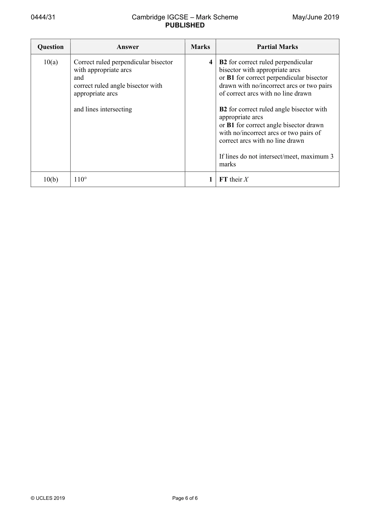 Mark scheme, page 6 of 6