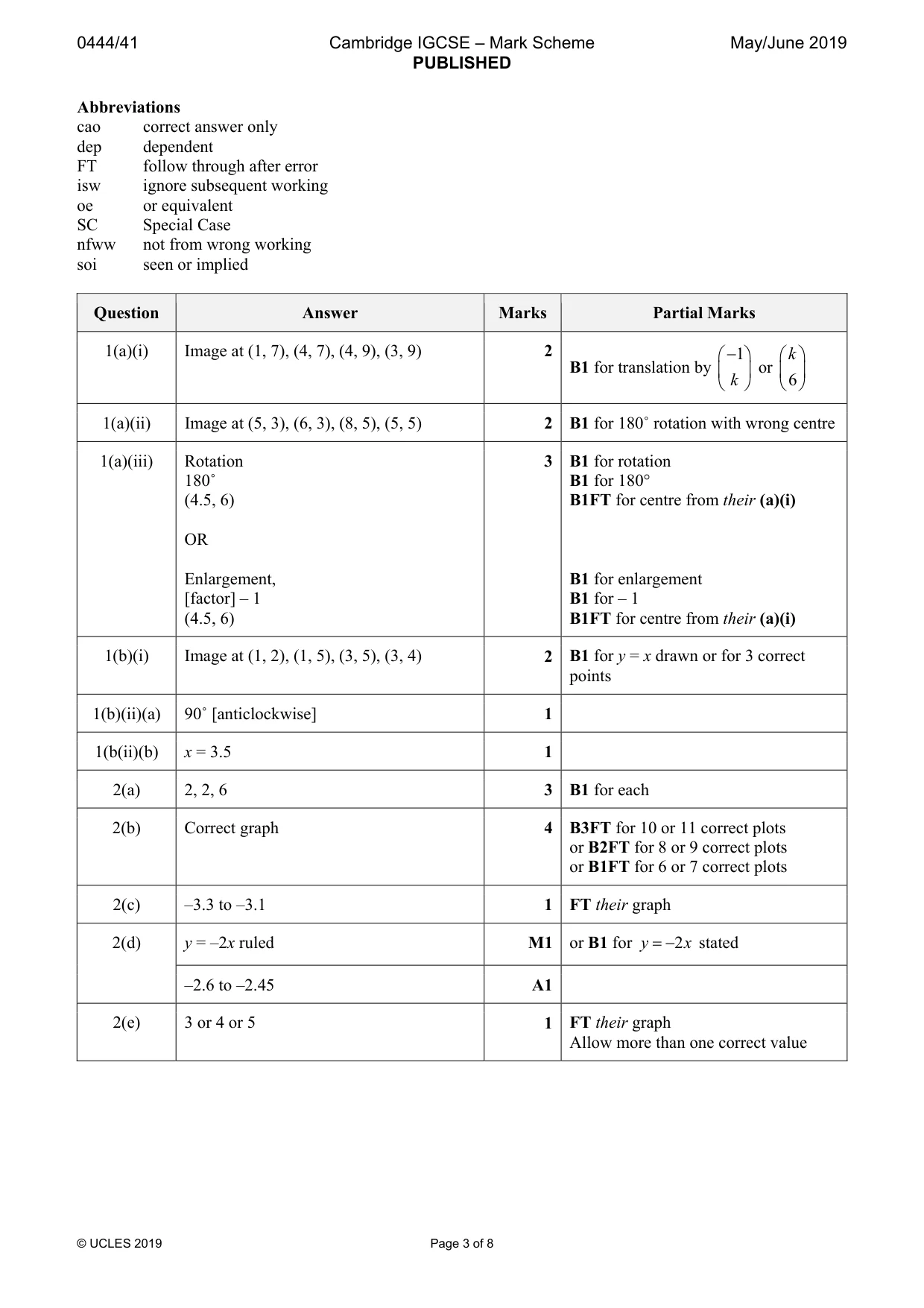 Mark scheme, page 3 of 8