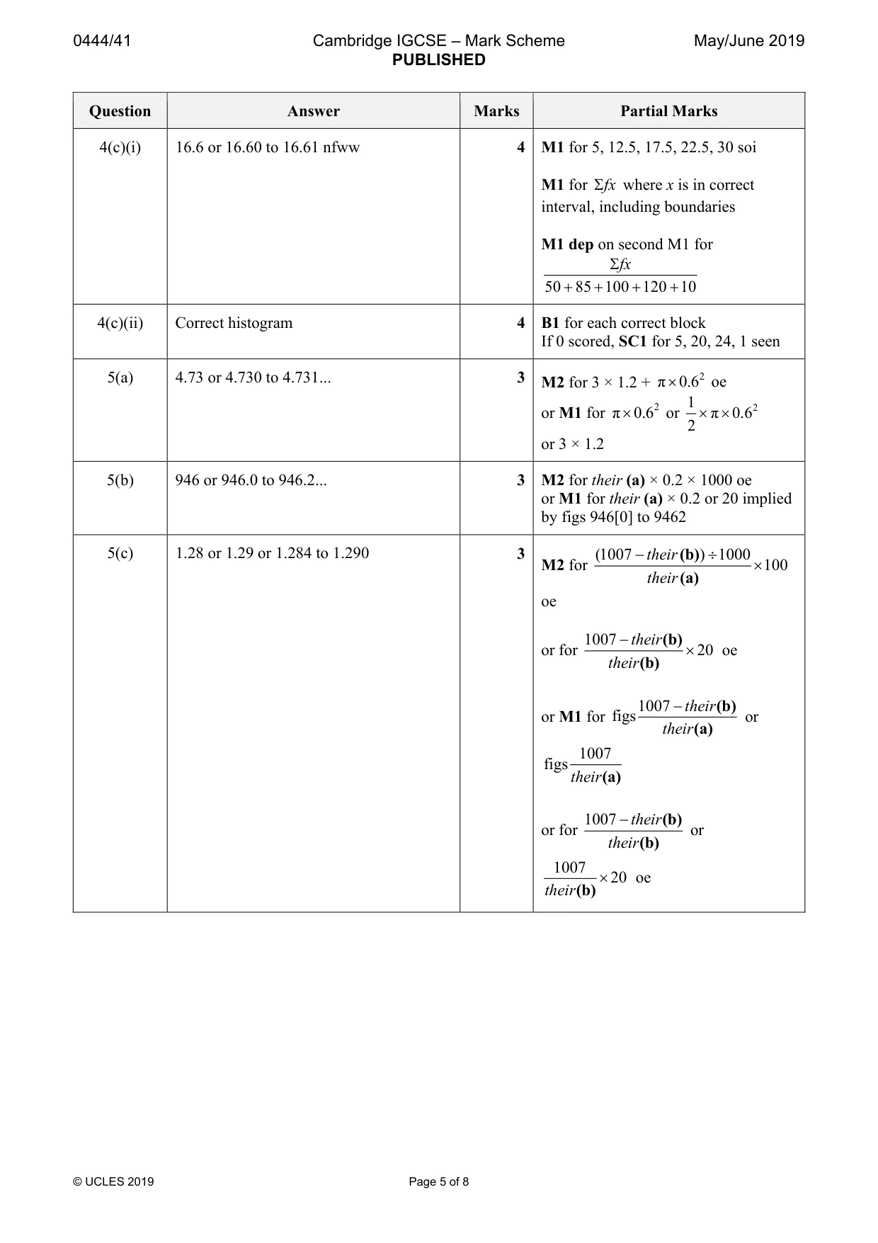 Mark scheme, page 5 of 8