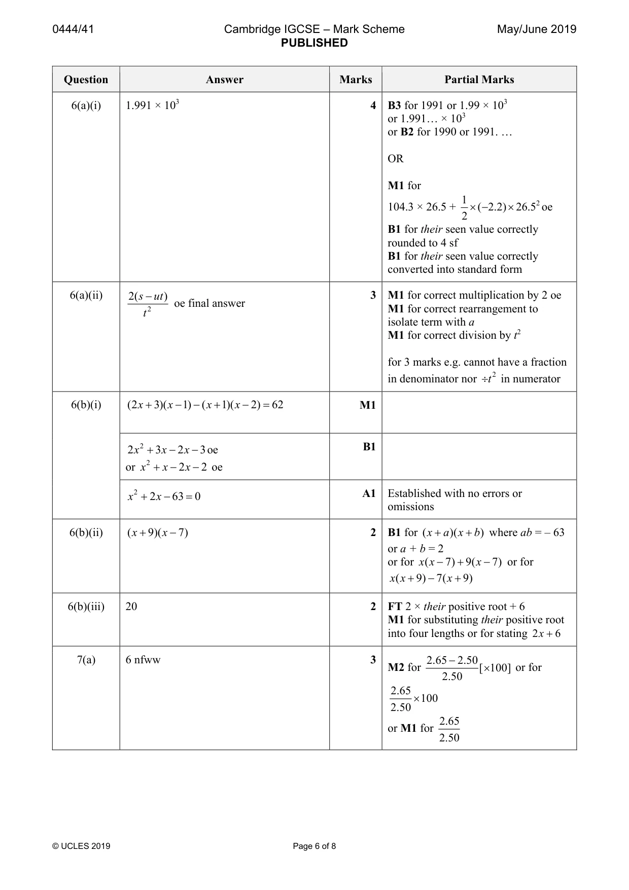Mark scheme, page 6 of 8
