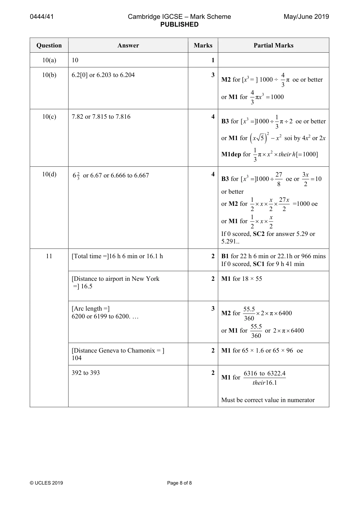Mark scheme, page 8 of 8