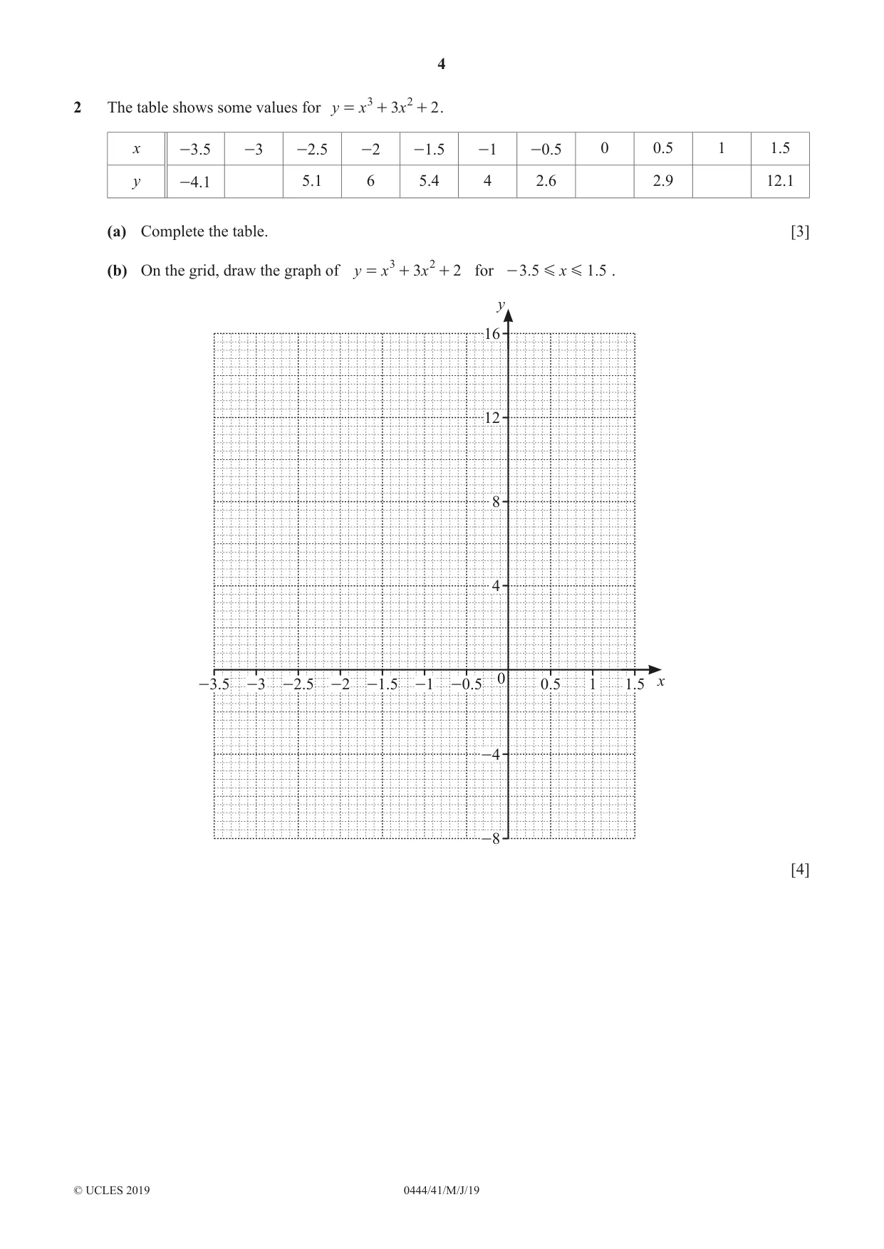 Cambridge IGCSE Mathematics (US) 0444 2019 May/June Paper 4 · Variant 1 question paper, page 4 of 20