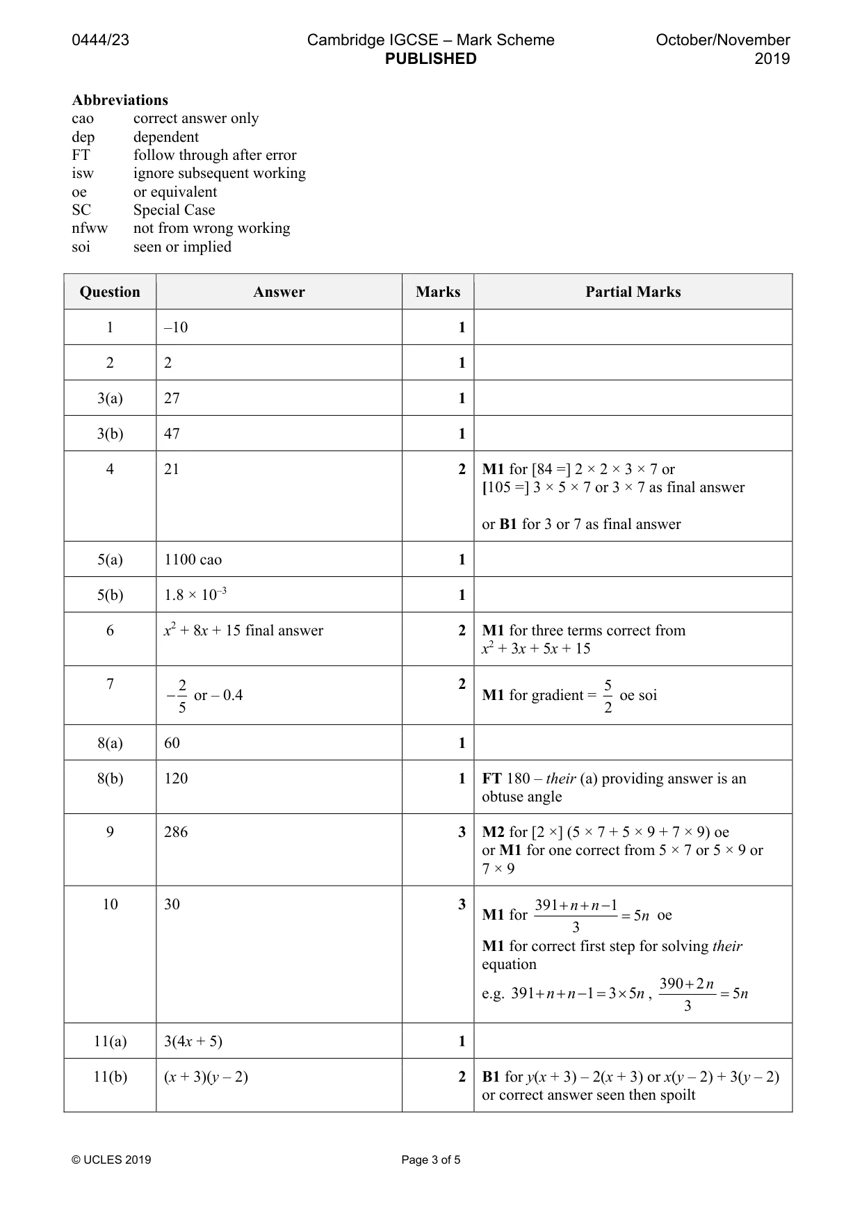 Mark scheme, page 3 of 5