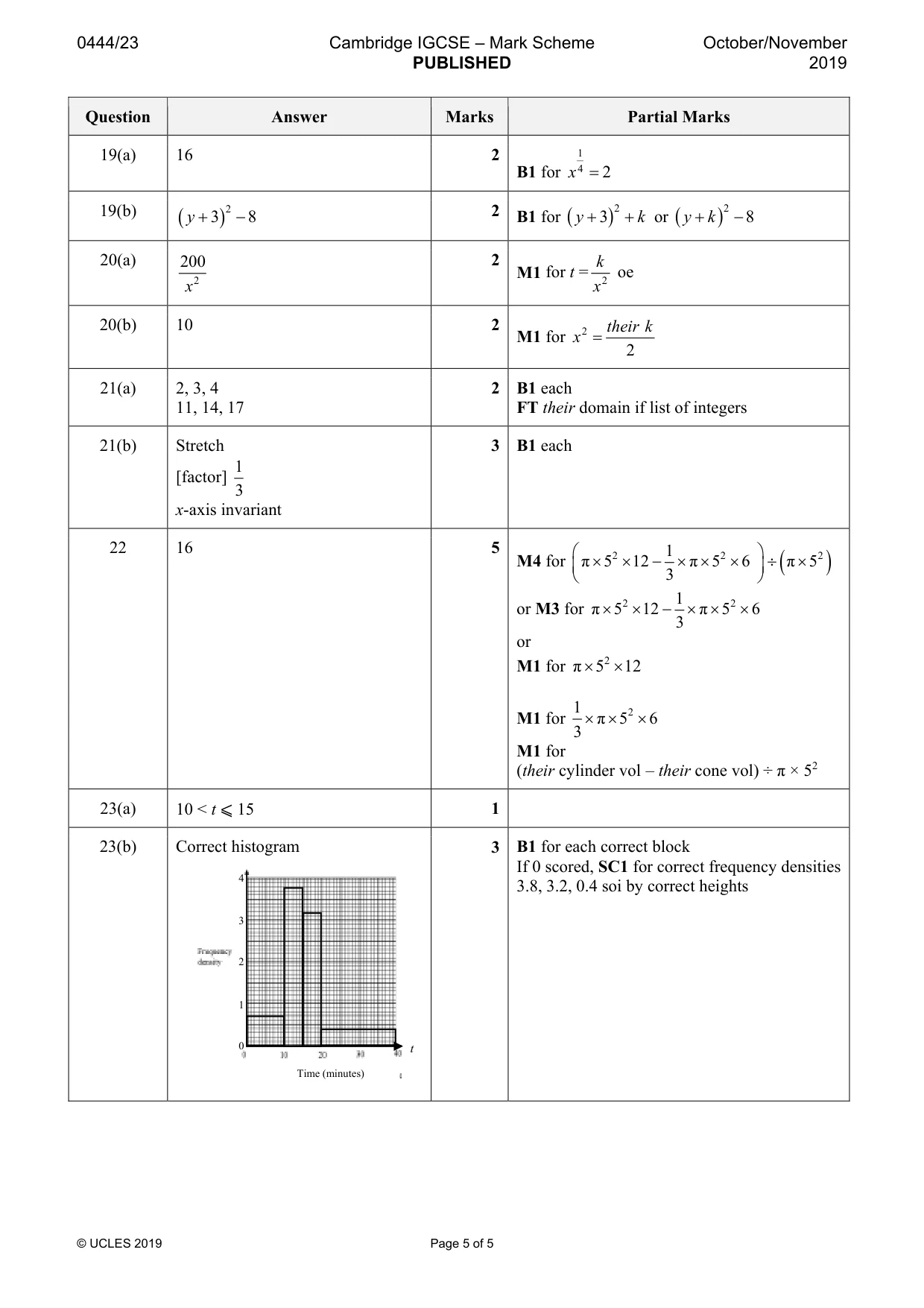 Mark scheme, page 5 of 5
