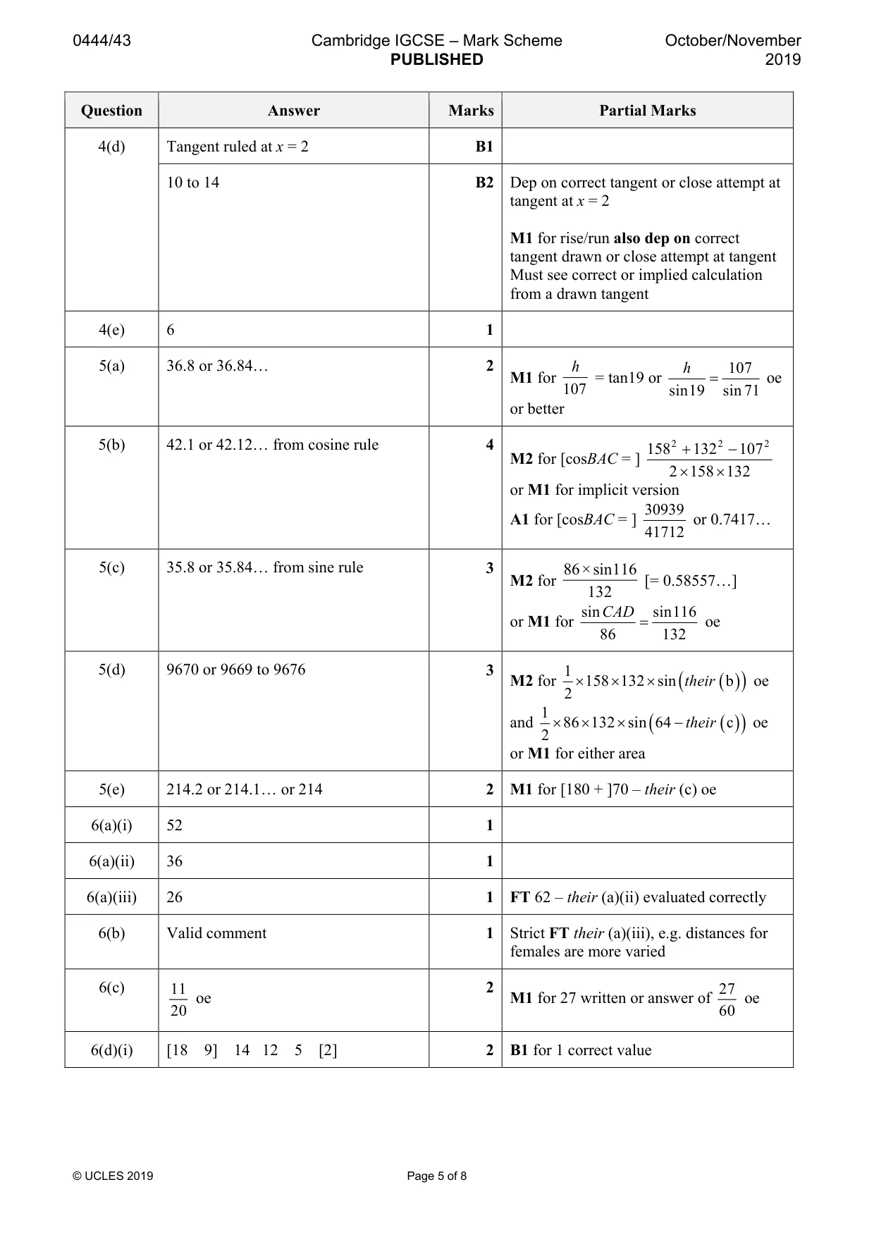 Mark scheme, page 5 of 8