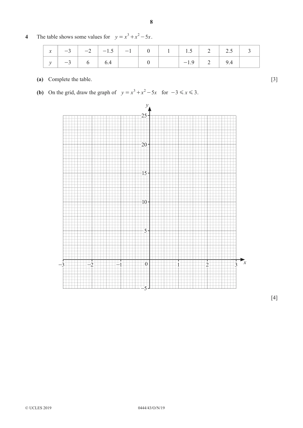 Cambridge IGCSE Mathematics (US) 0444 2019 Oct/Nov Paper 4 · Variant 3 question paper, page 8 of 20