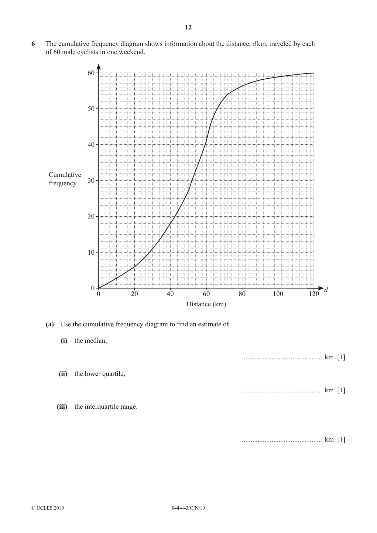 Cambridge IGCSE Mathematics (US) 0444 2019 Oct/Nov Paper 4 · Variant 3 question paper, page 12 of 20