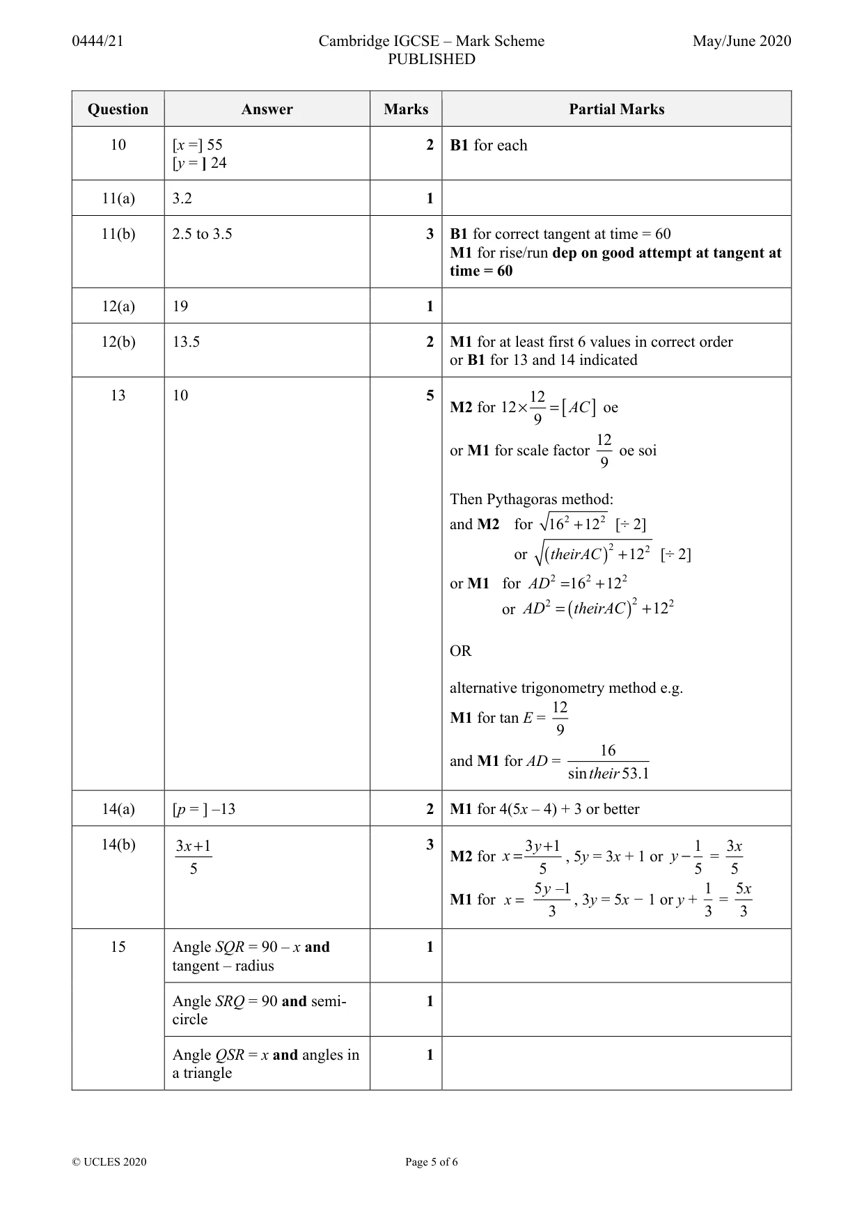 Mark scheme, page 5 of 6