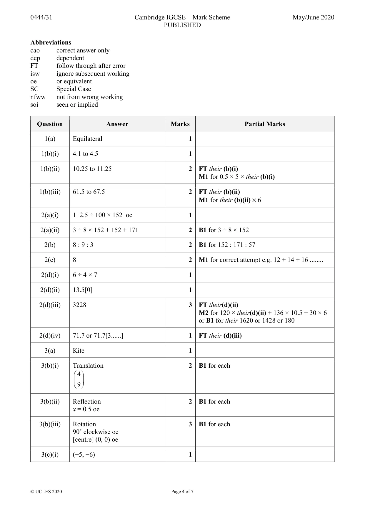 Mark scheme, page 4 of 7