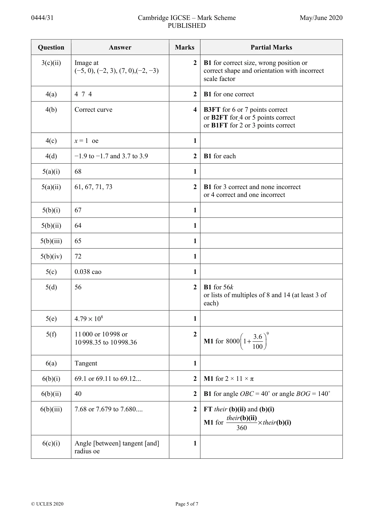 Mark scheme, page 5 of 7
