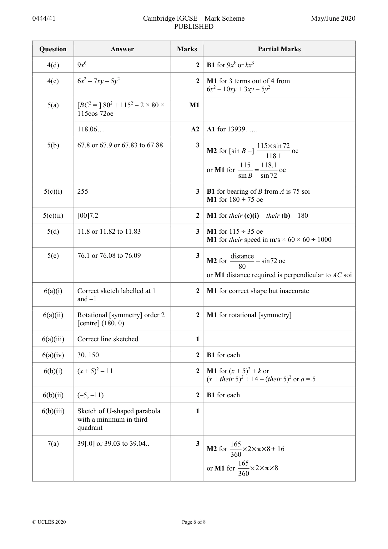 Mark scheme, page 6 of 8