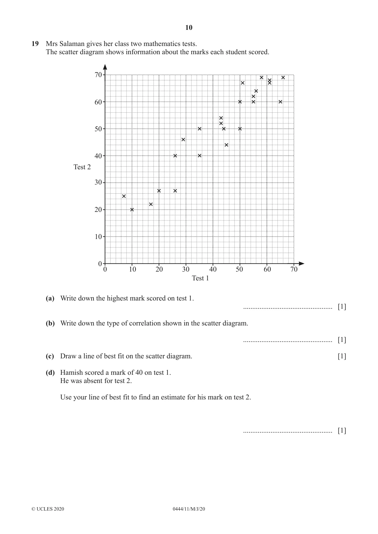 Cambridge IGCSE Mathematics (US) 0444 2020 May/June Paper 1 · Variant 1 question paper, page 10 of 12