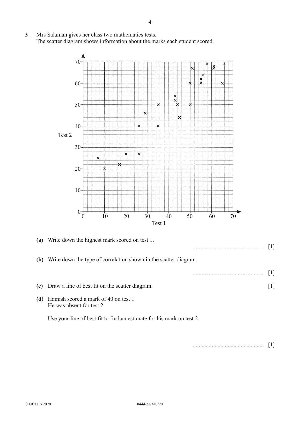 Cambridge IGCSE Mathematics (US) 0444 2020 May/June Paper 2 · Variant 1 question paper, page 4 of 16