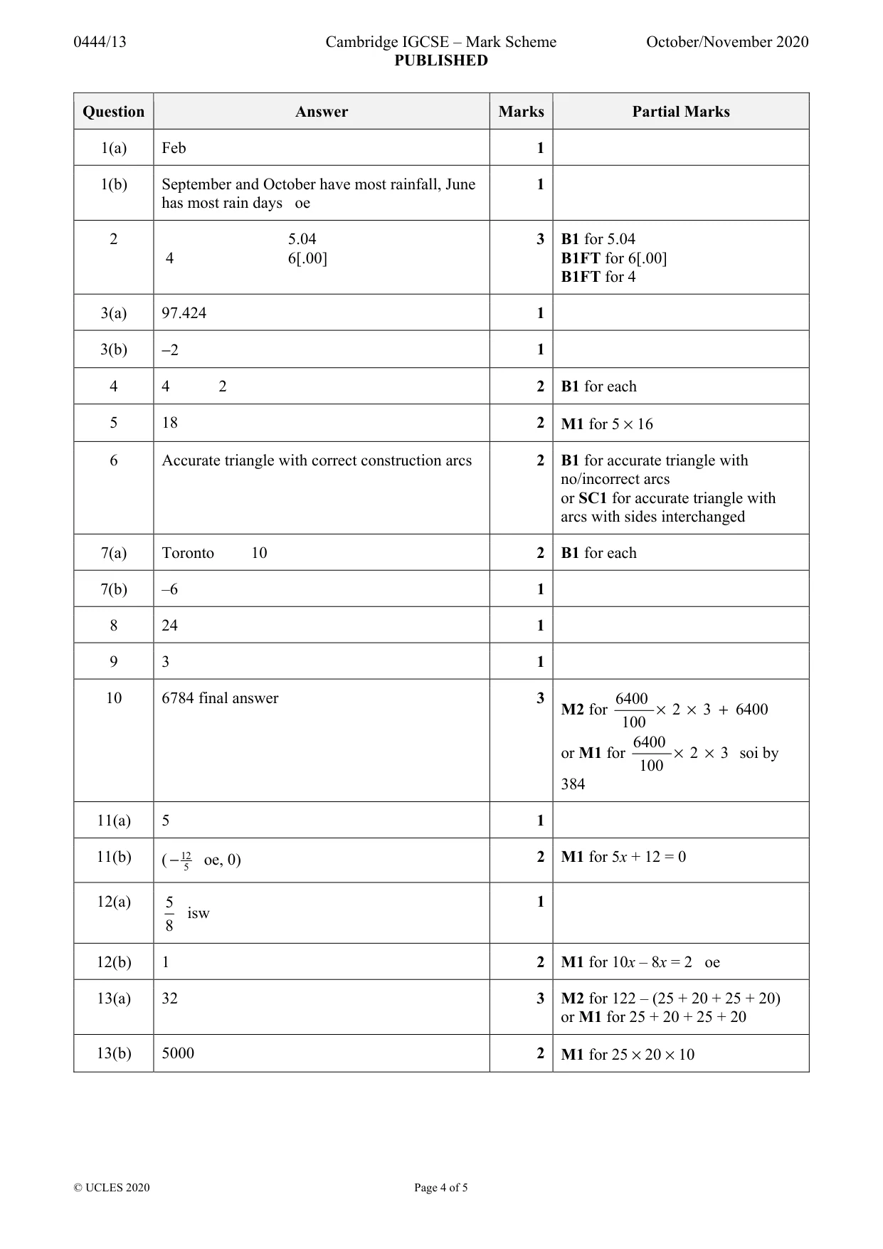 Mark scheme, page 4 of 5