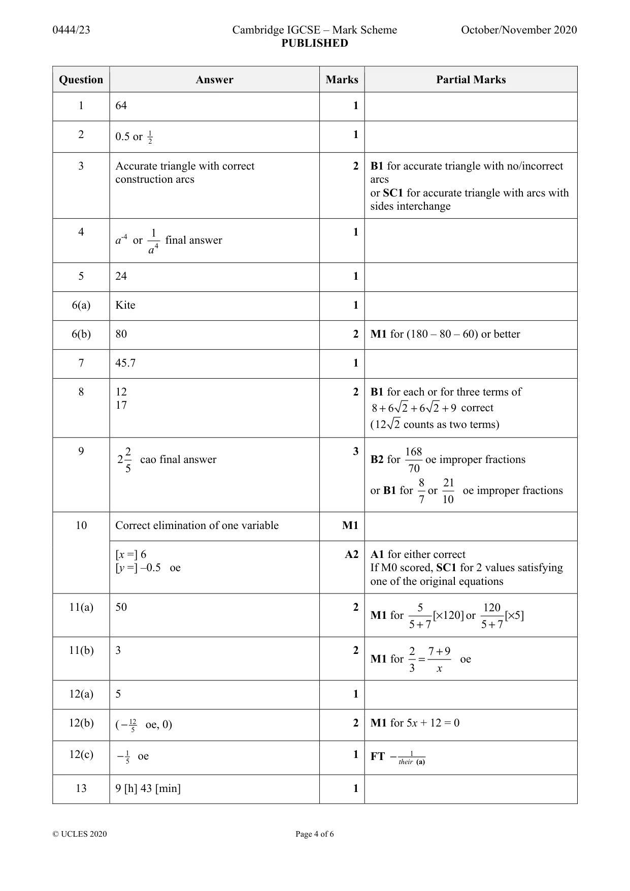 Mark scheme, page 4 of 6