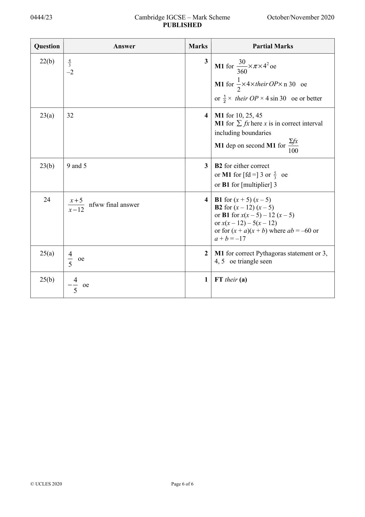 Mark scheme, page 6 of 6