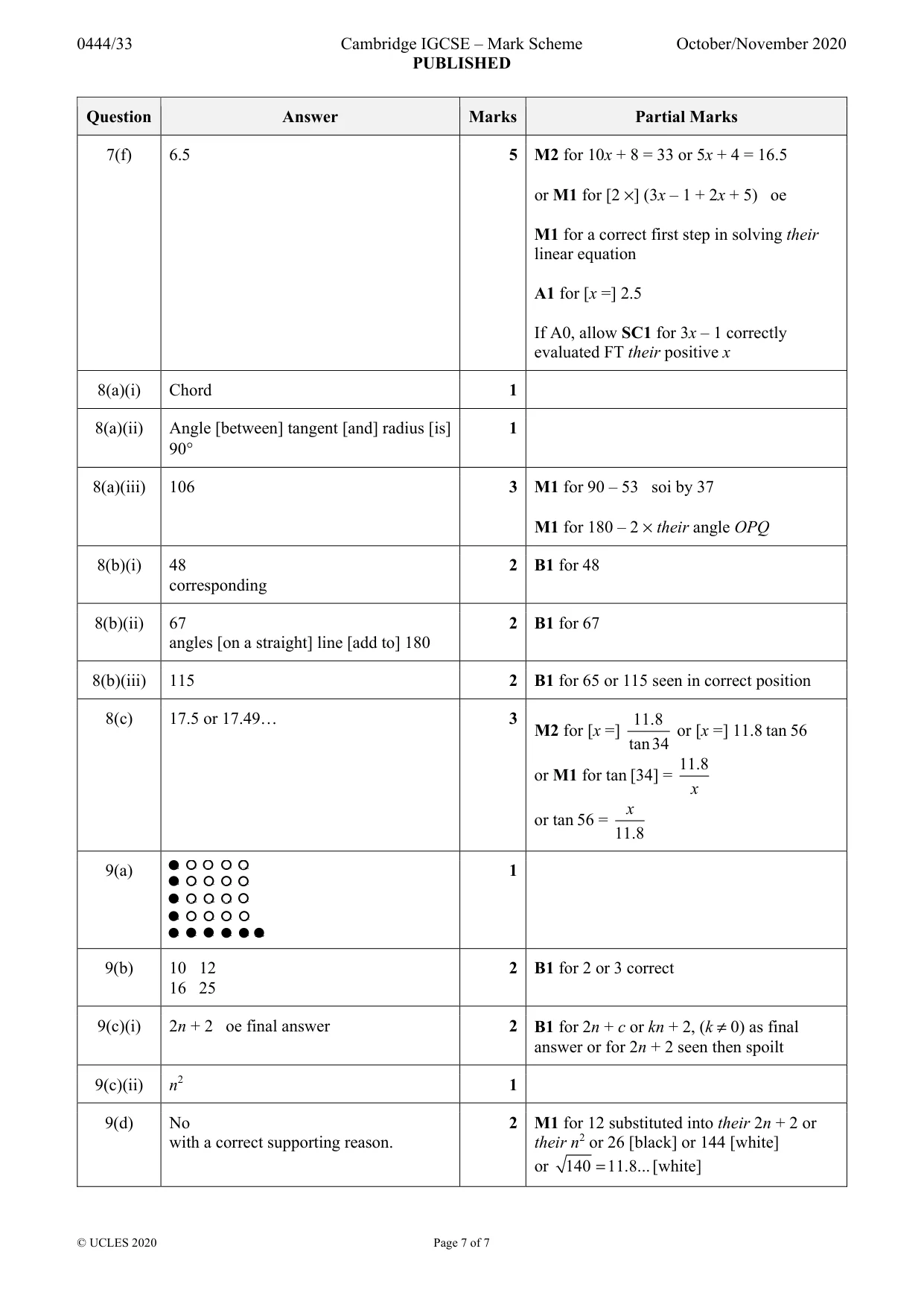 Mark scheme, page 7 of 7