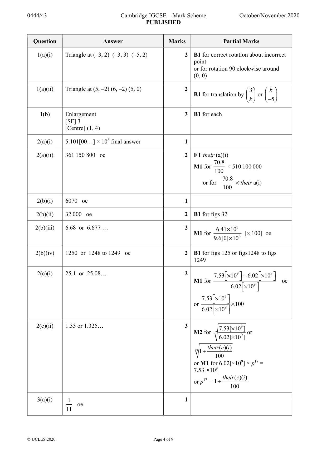 Mark scheme, page 4 of 9