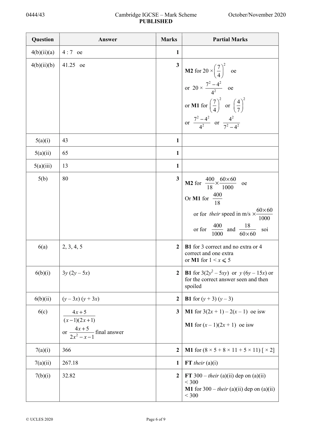 Mark scheme, page 6 of 9