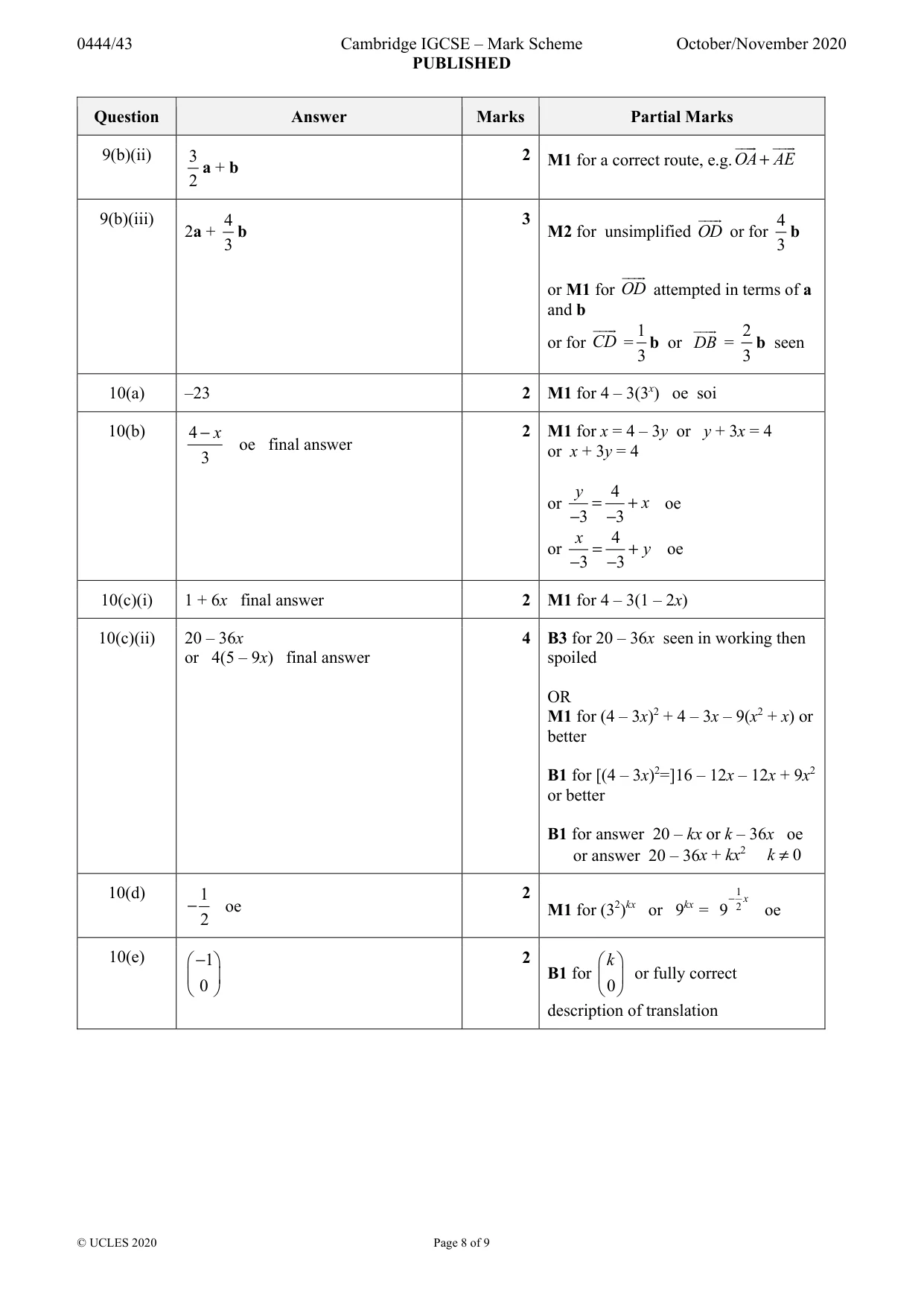 Mark scheme, page 8 of 9