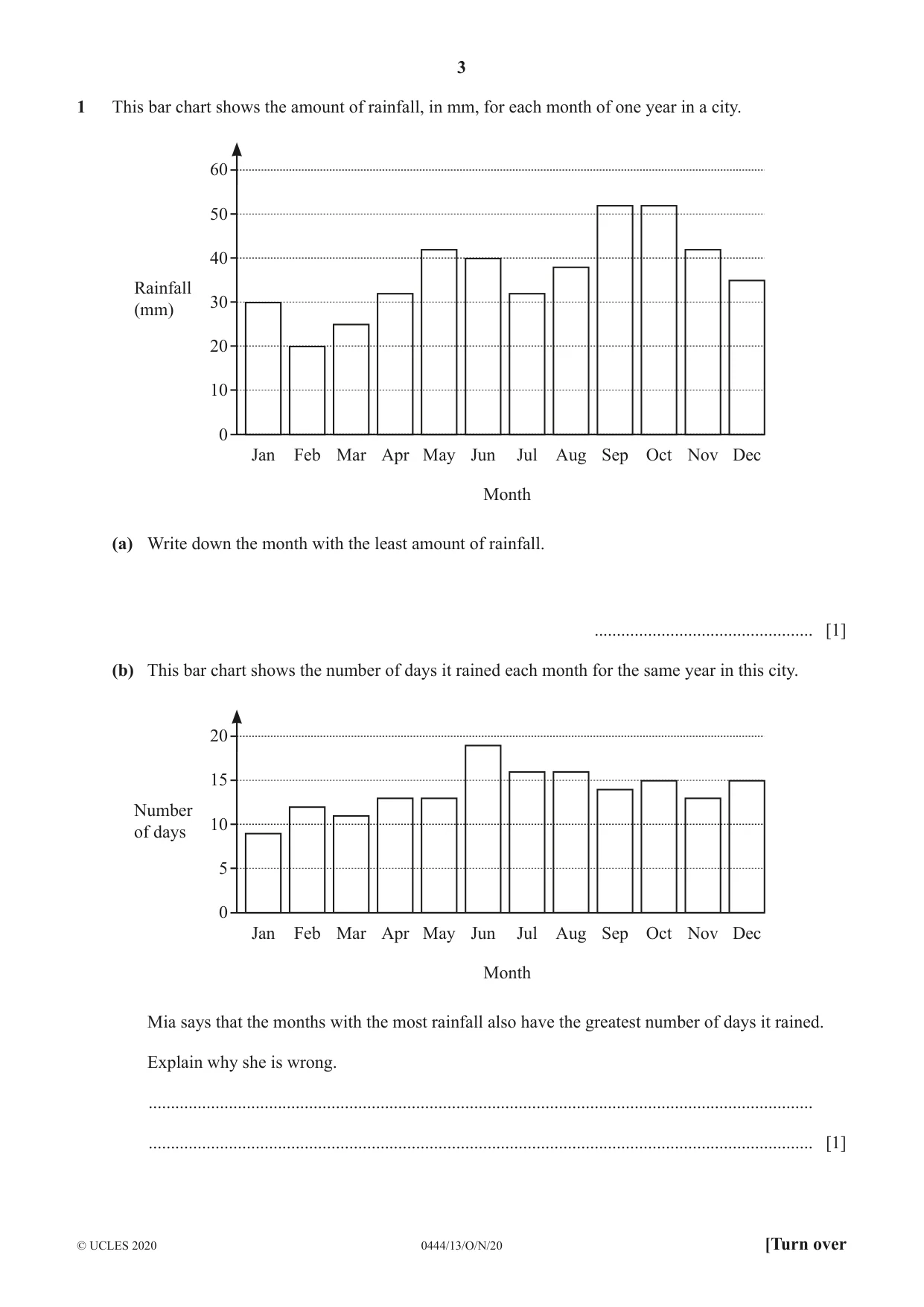 Cambridge IGCSE Mathematics (US) 0444 2020 Oct/Nov Paper 1 · Variant 3 question paper, page 3 of 12