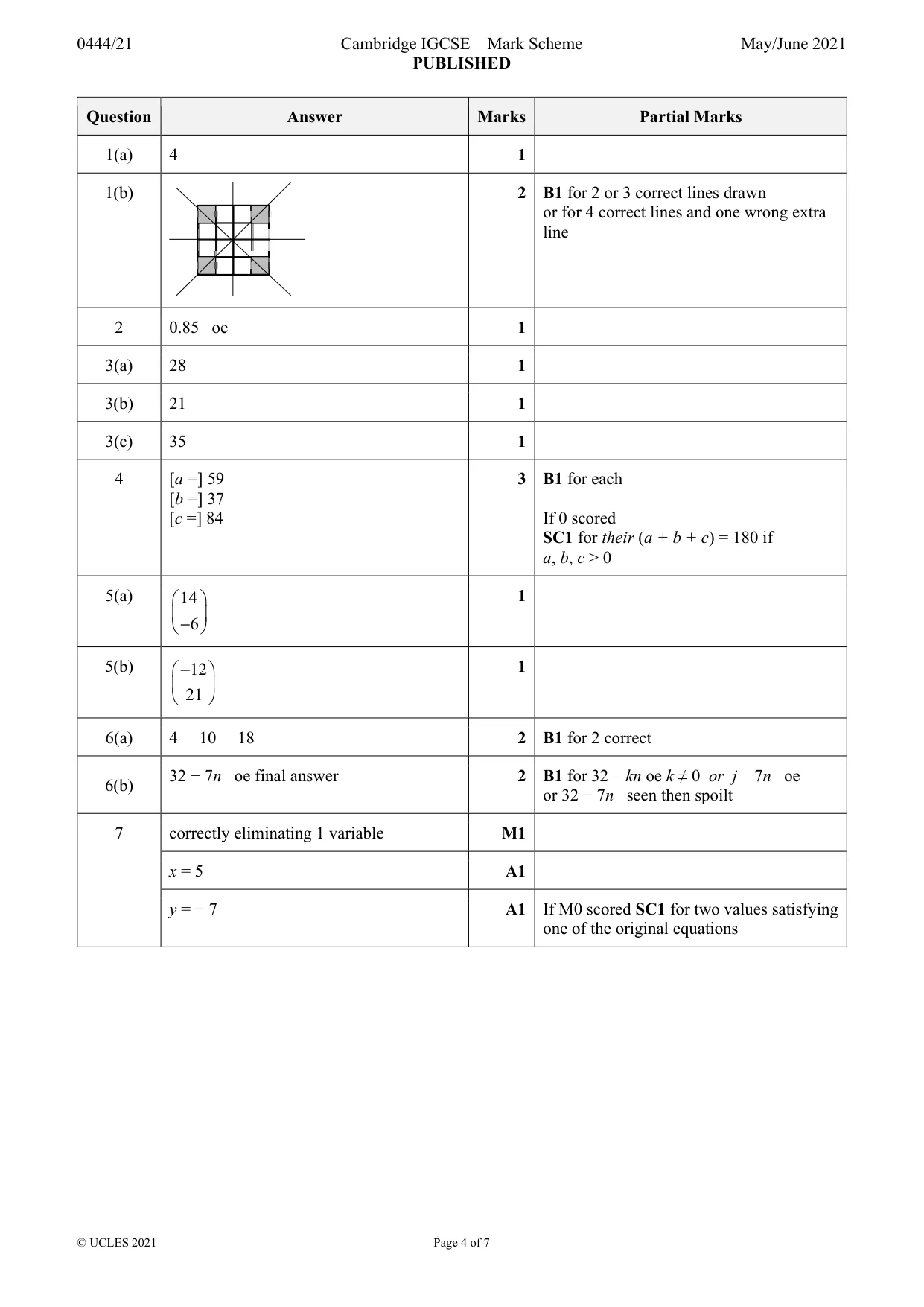 Mark scheme, page 4 of 7