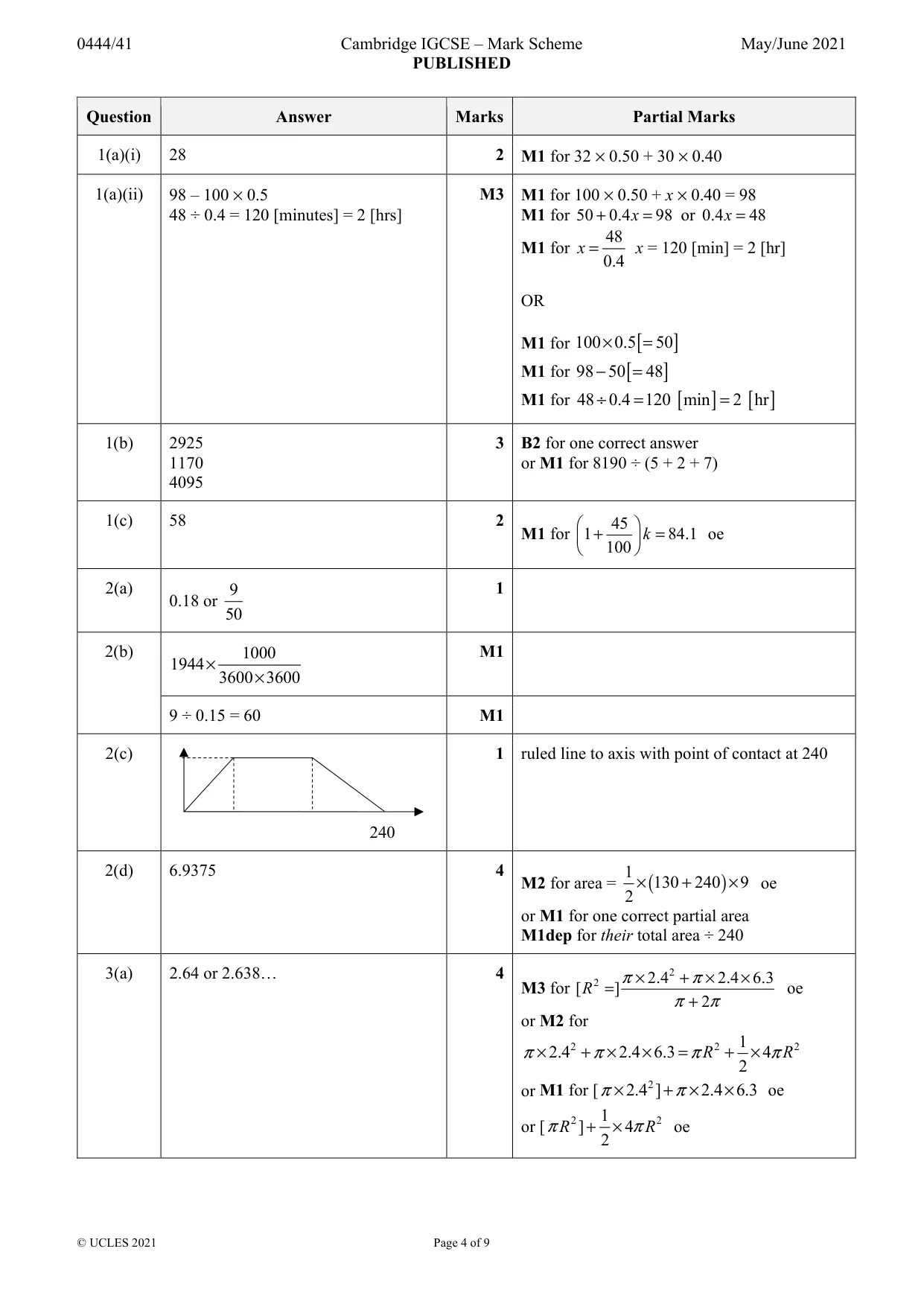 Mark scheme, page 4 of 9