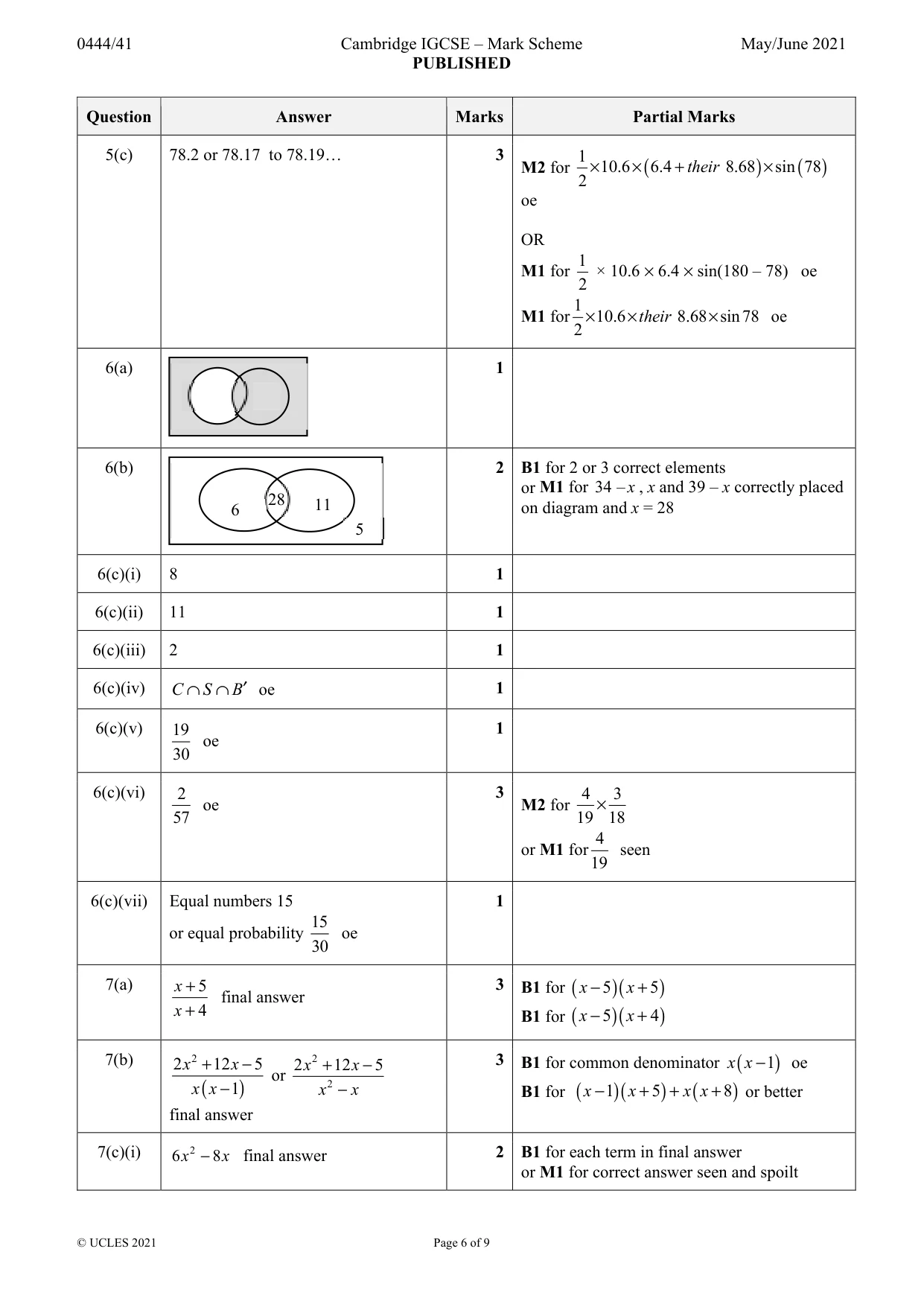 Mark scheme, page 6 of 9