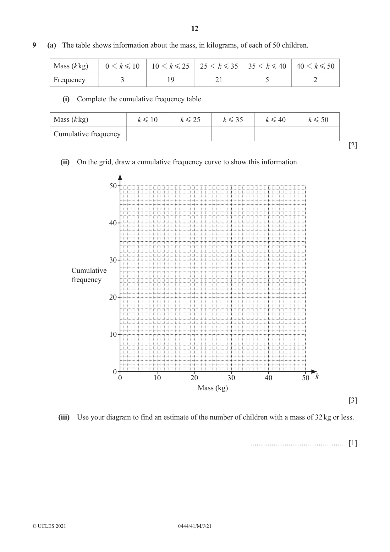 Cambridge IGCSE Mathematics (US) 0444 2021 May/June Paper 4 · Variant 1 question paper, page 12 of 20