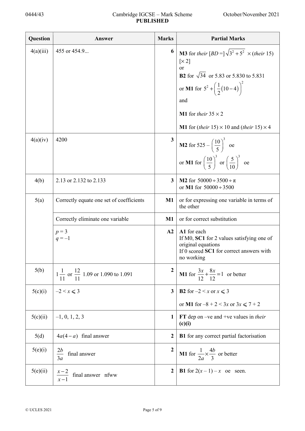 Mark scheme, page 5 of 9