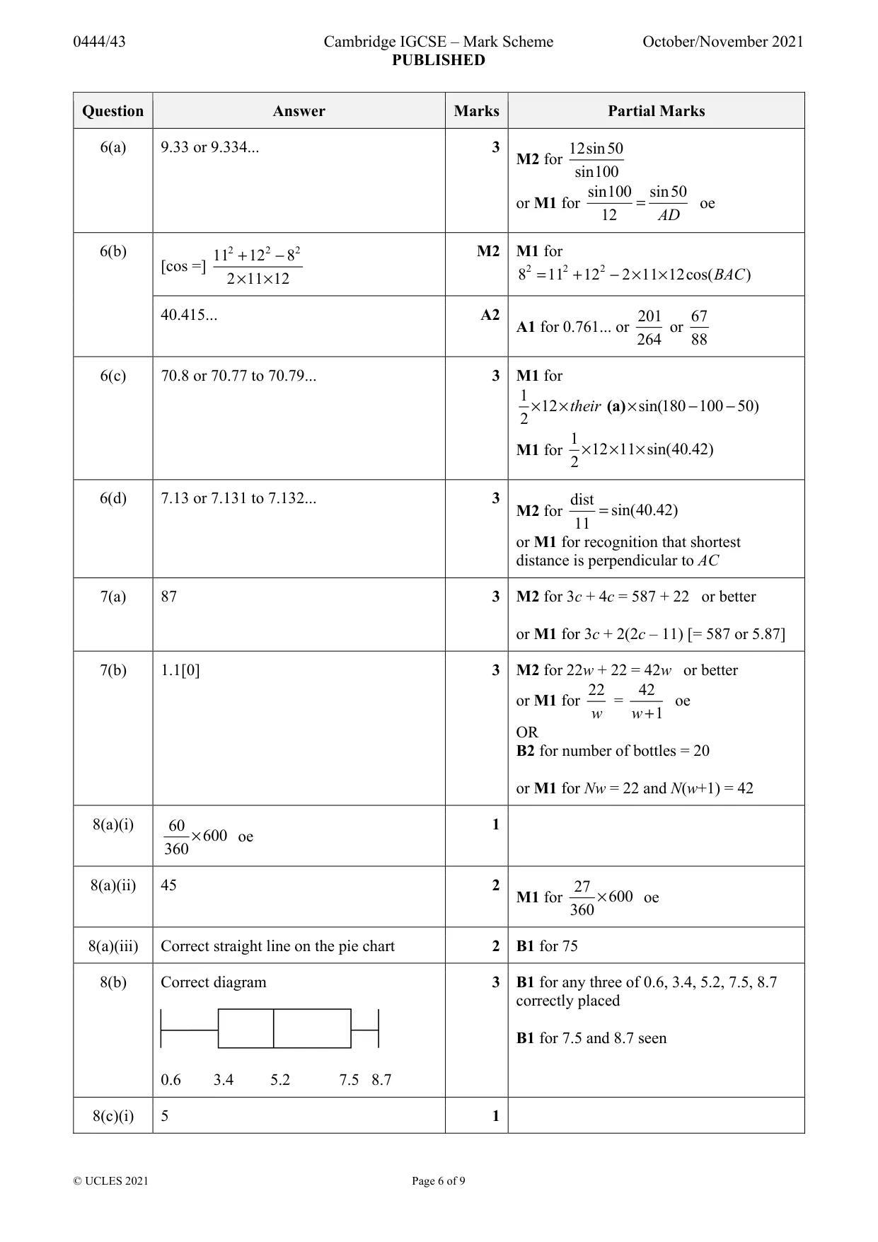 Mark scheme, page 6 of 9