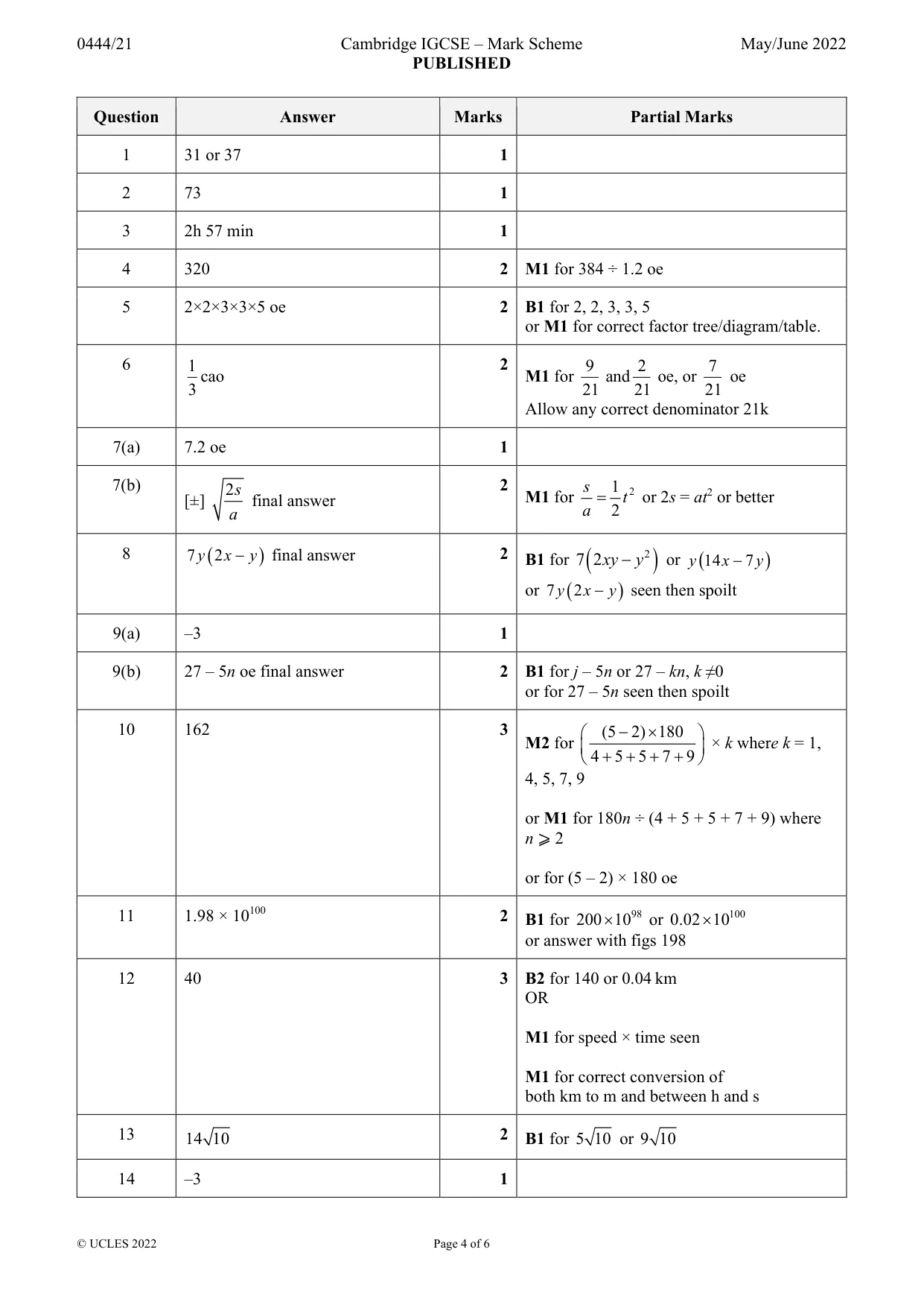 Mark scheme, page 4 of 6