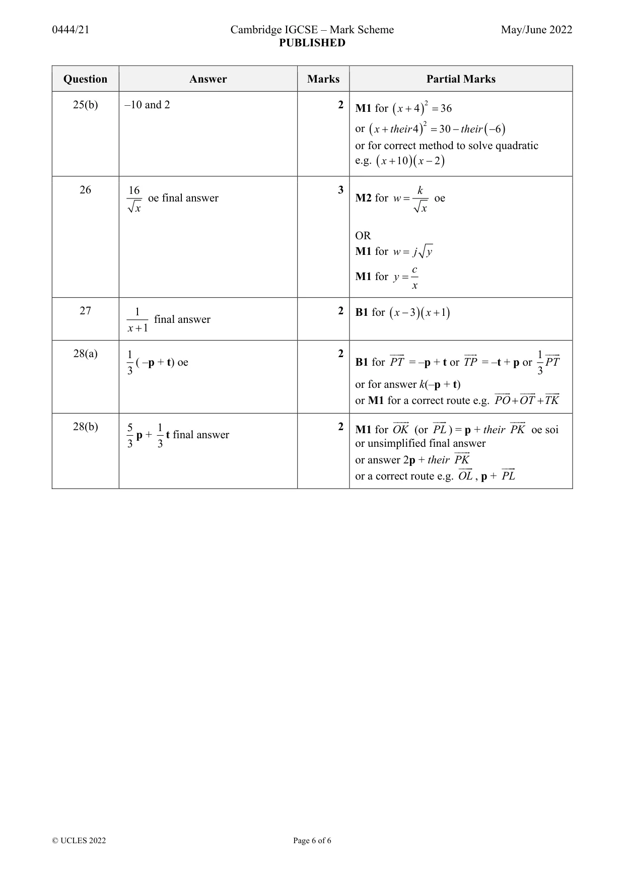 Mark scheme, page 6 of 6