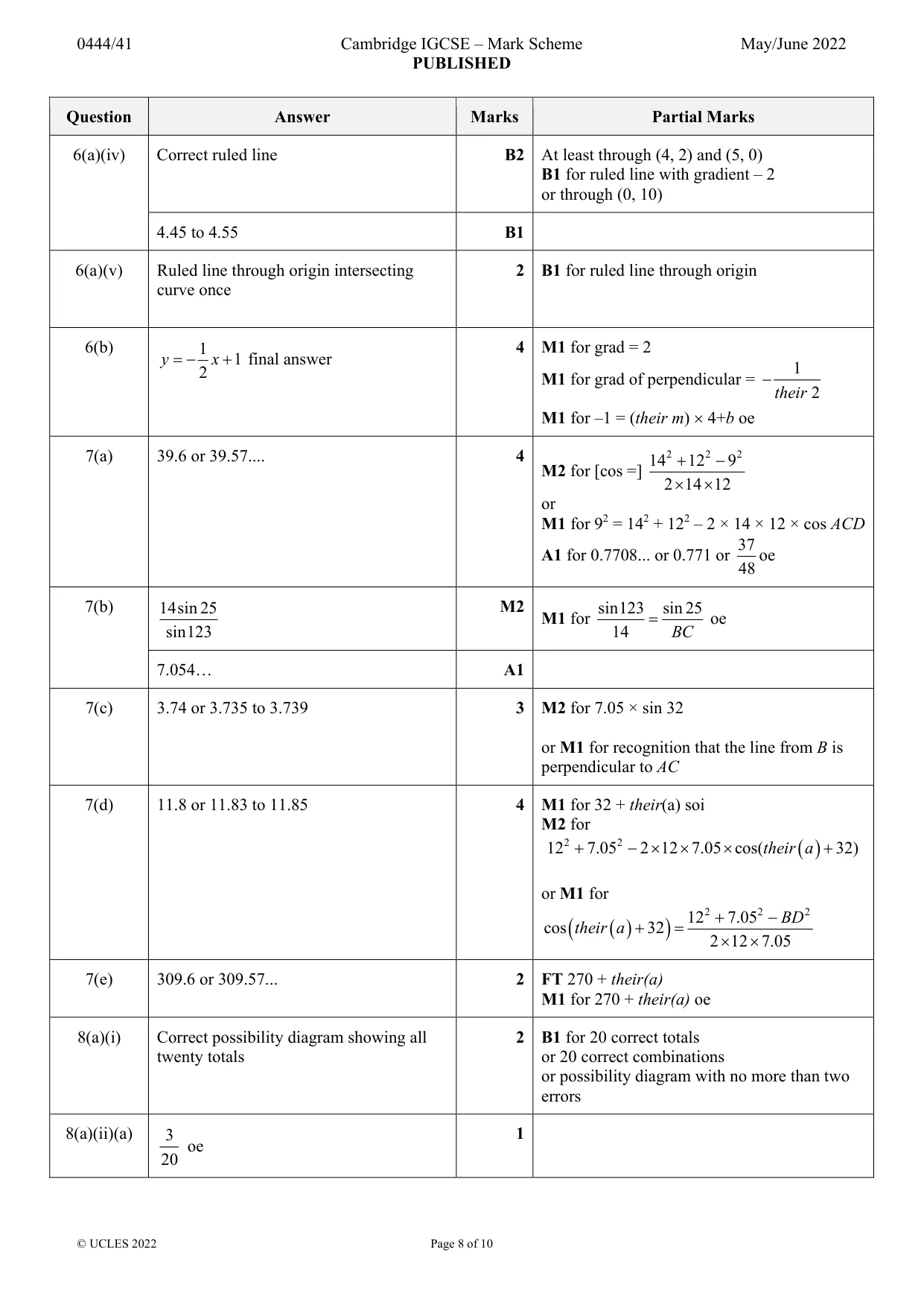 Mark scheme, page 8 of 10