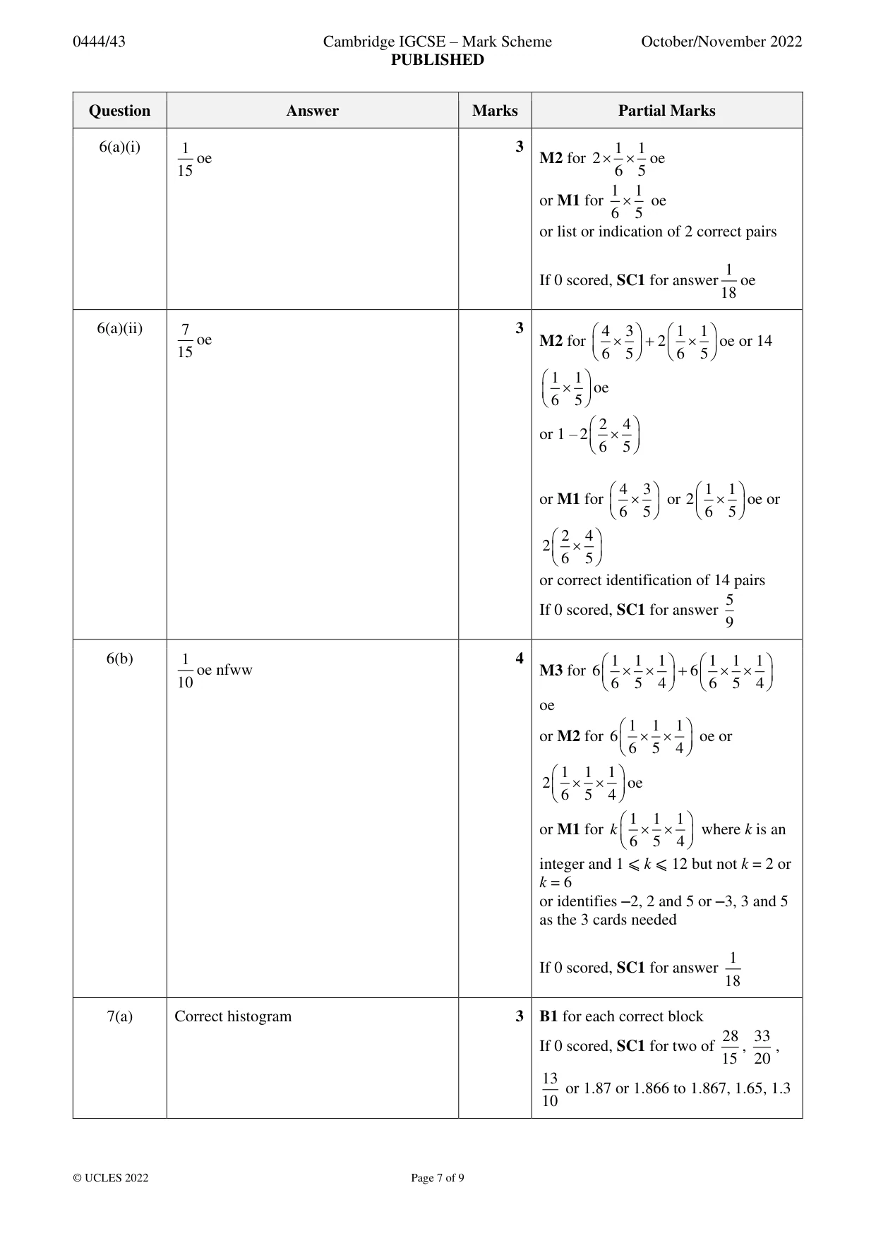 Mark scheme, page 7 of 9