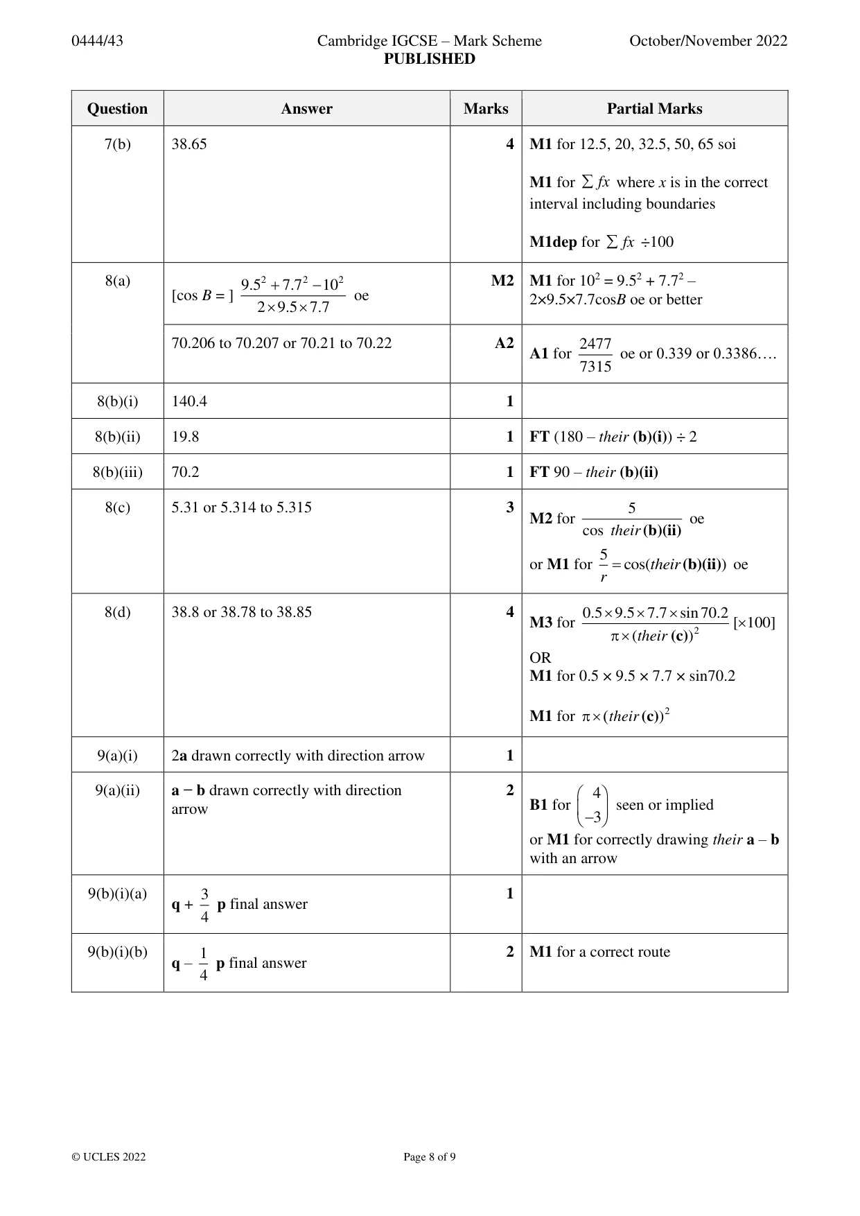 Mark scheme, page 8 of 9