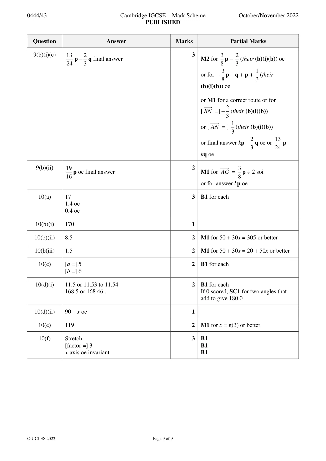 Mark scheme, page 9 of 9