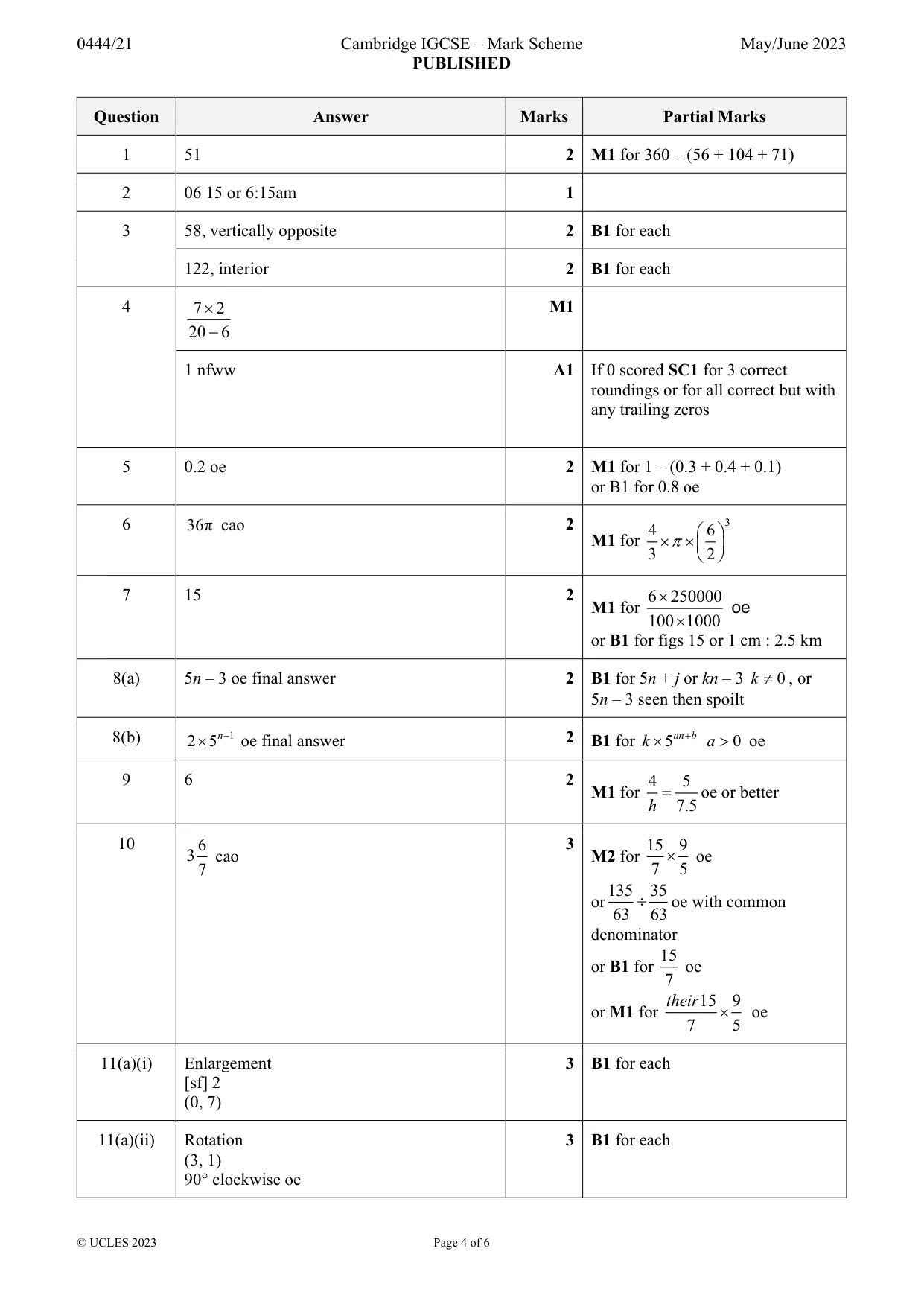 Mark scheme, page 4 of 6