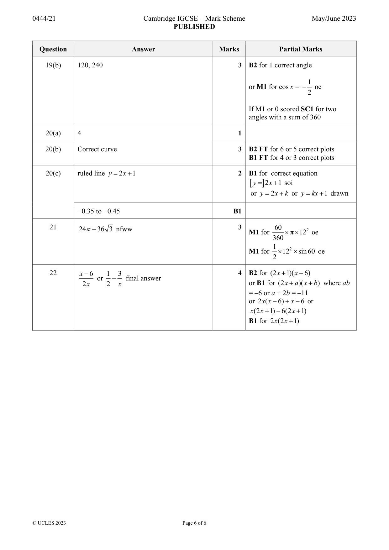 Mark scheme, page 6 of 6