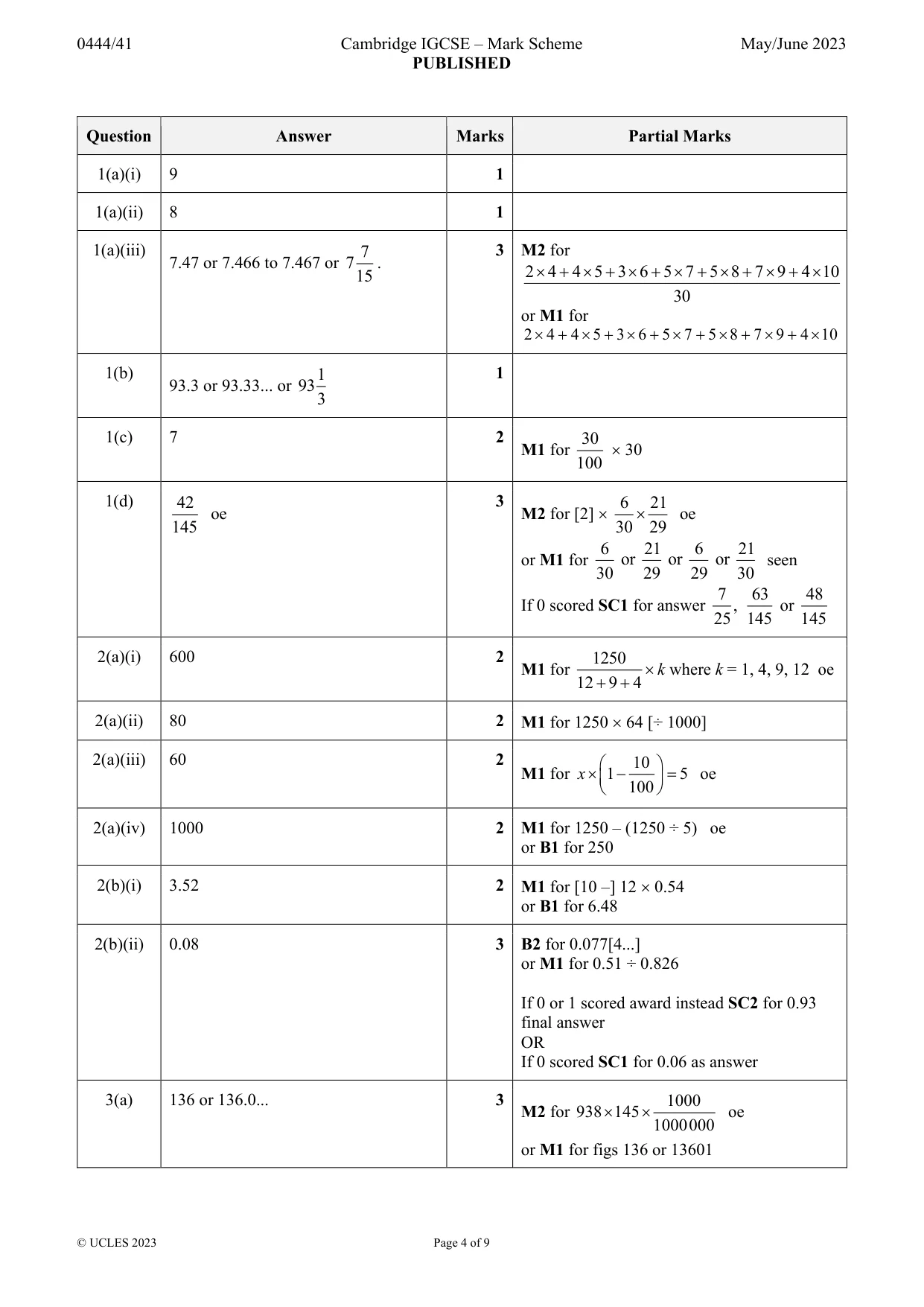 Mark scheme, page 4 of 9